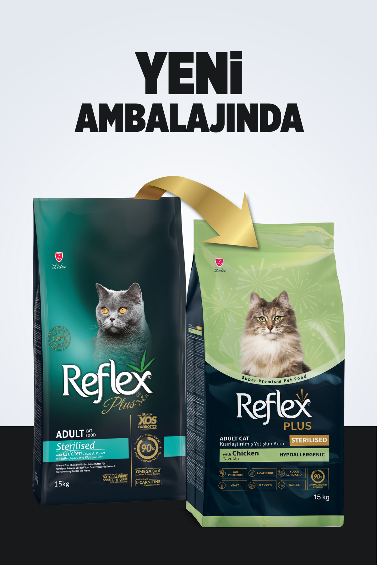 غذای خشک گربه رفلکس Reflex Plus، مرغ، ۱۵ کیلوگرم