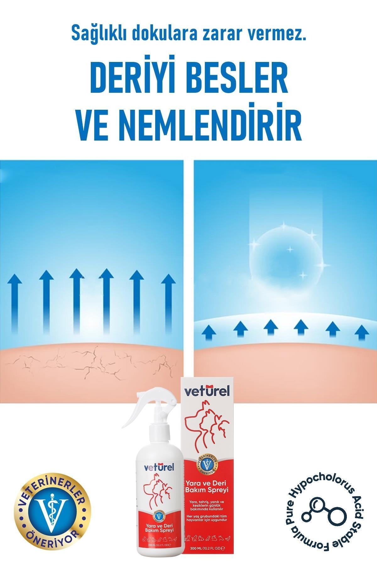 اسپری مراقبت از زخم و پوست وتورل Veturel، بسته ۲×۳۰۰ میلی‌لیتر برای گربه و سگ