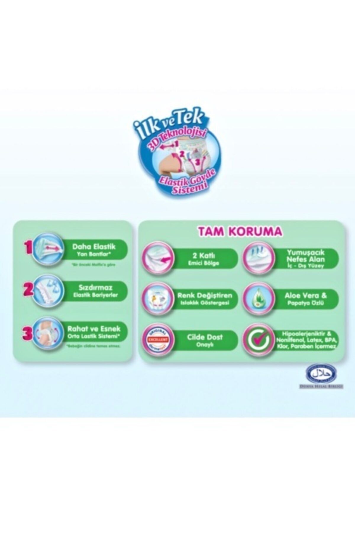 پوشک بچه کودک PREMIUM CARE 1NO 140 PIECES اورجینال Prima