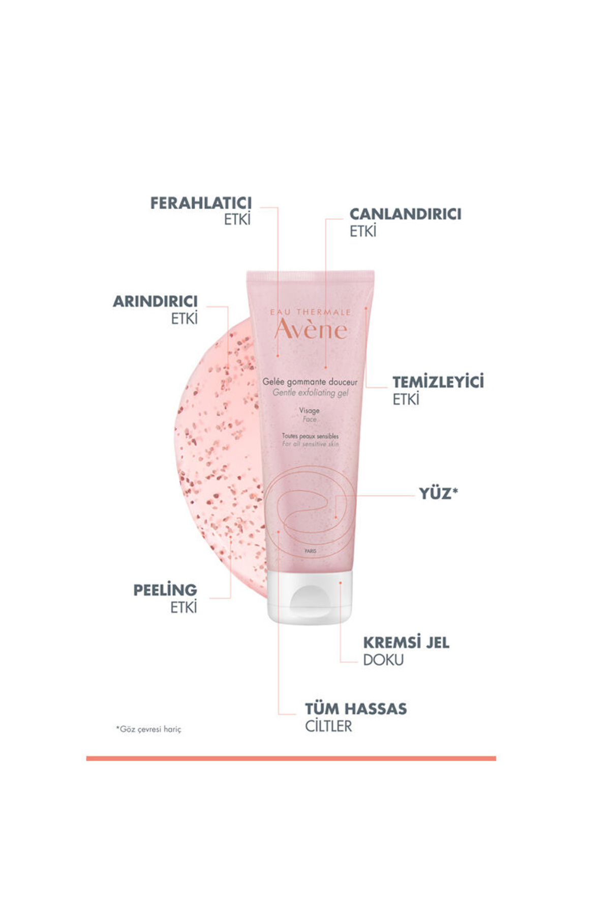 Avene پیلینگ ملایم آبرسان 75 میلی لیتر