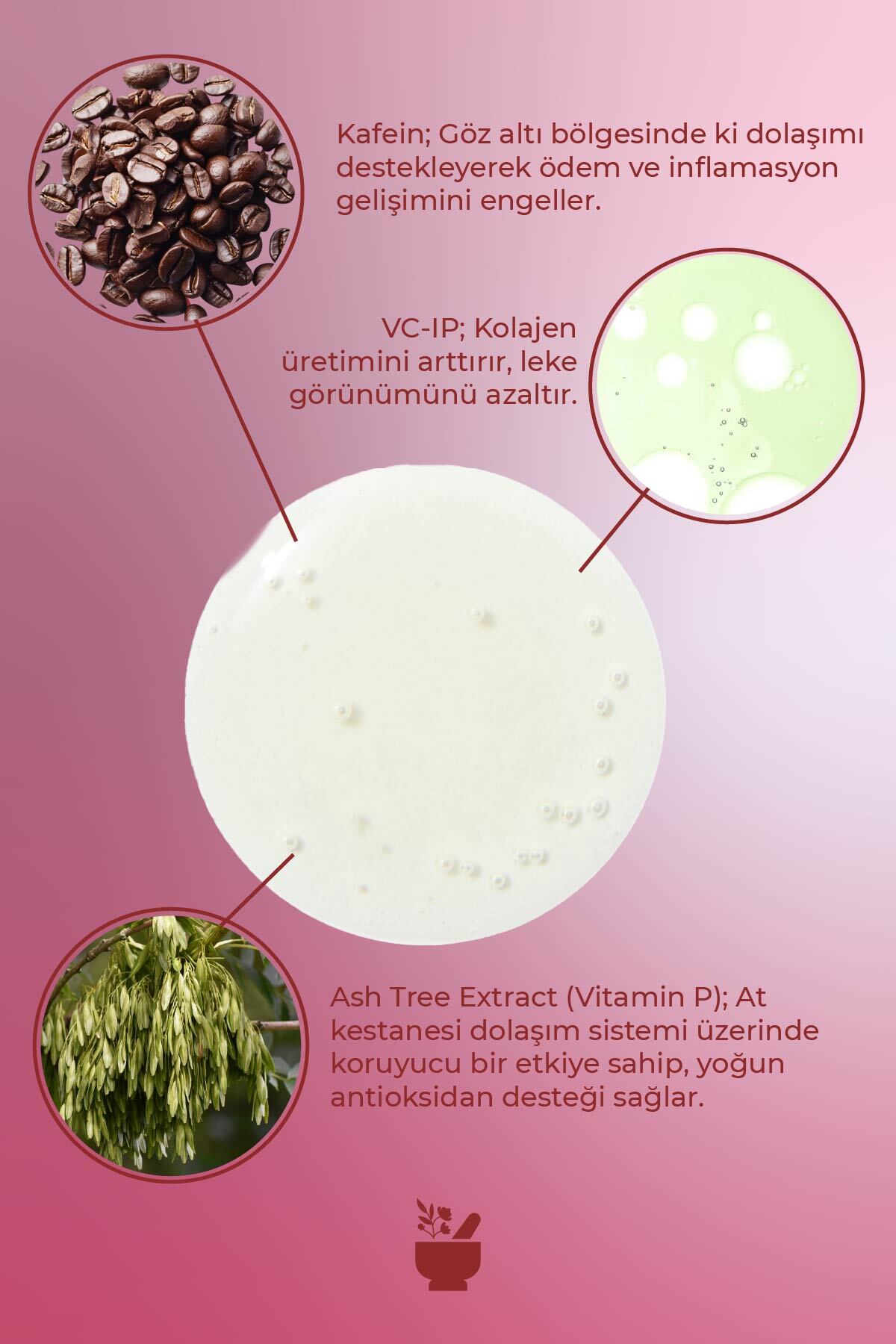 سرم پوست انقلاب کانتور چشم 15 میل COSMED