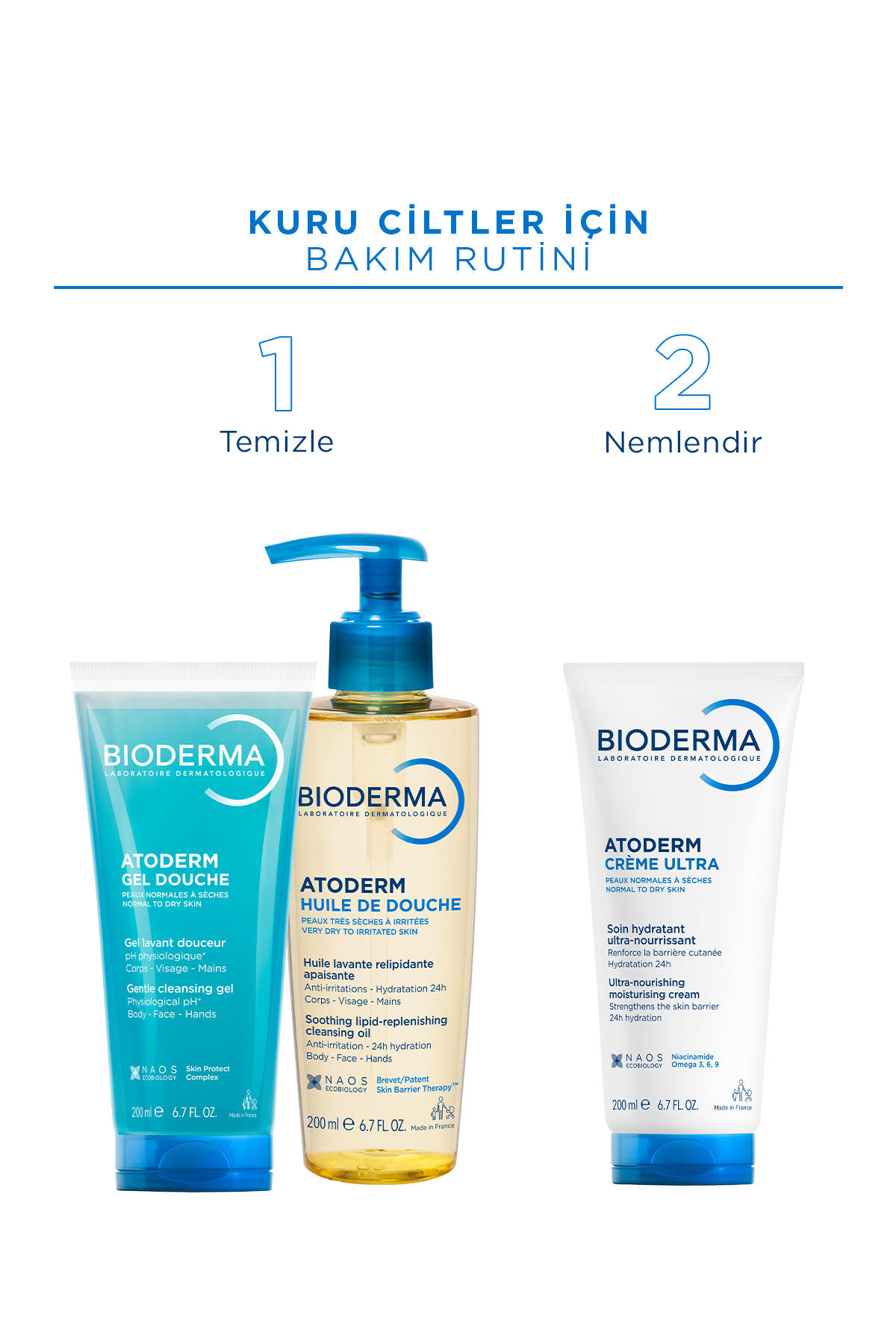 فومینگ روغن حمام مدل Atoderm Shower با حجم 200 میل بایودرما Bioderma
