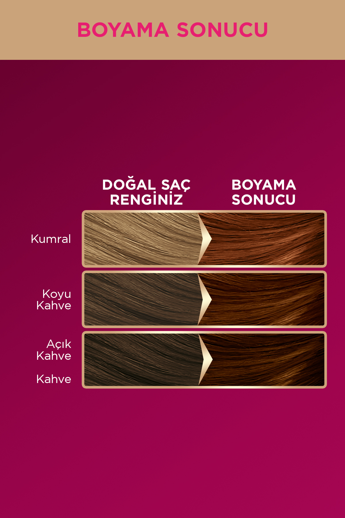 کیت رنگ مو و ماسک موی غنی از روغن Deluxe 6-70 رنگ قهوه‌ای پالت Palette