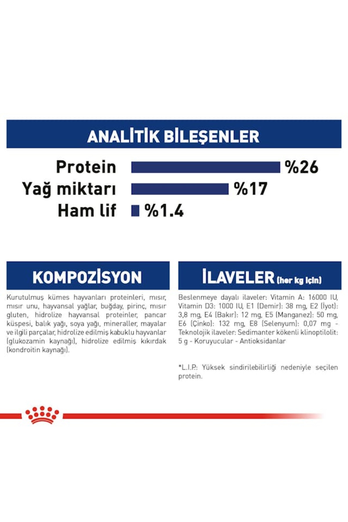 غذای خشک سگ رویال کنین Royal Canin Maxi Adult، مخصوص سگ‌های بالغ نژاد بزرگ، ۱۵ کیلوگرمی