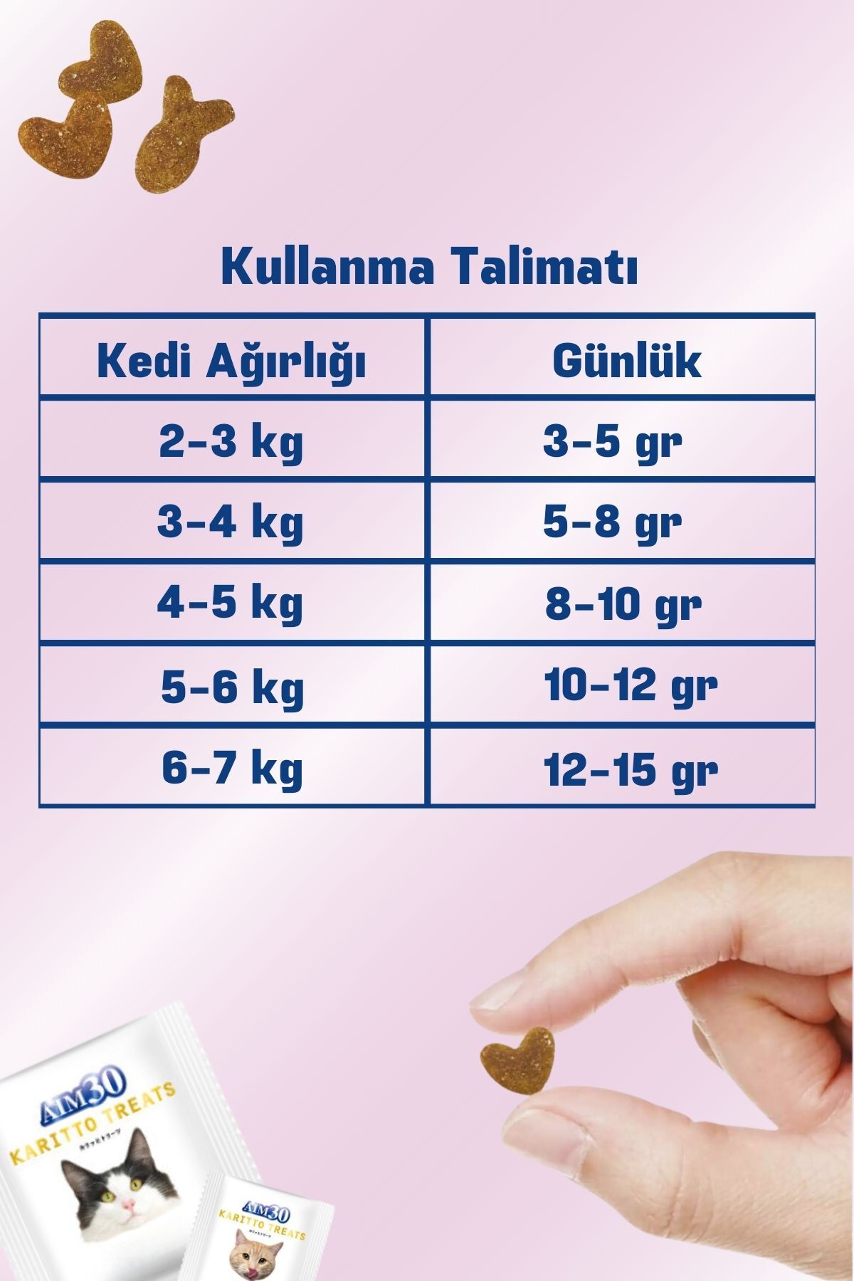 قرص مکمل مولتی‌ویتامین و مواد معدنی گربه آیم۳۰ AIM30، طعم غذاهای دریایی، مدل AIM30MULTİVİTAMİN025