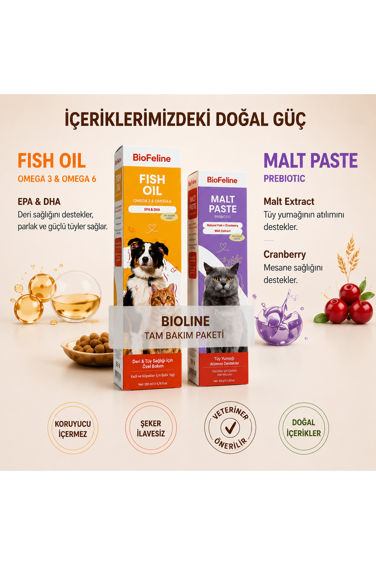 ست مراقبت از سلامت موی گربه و ضد گلوله مویی بایوفلین BioFeline