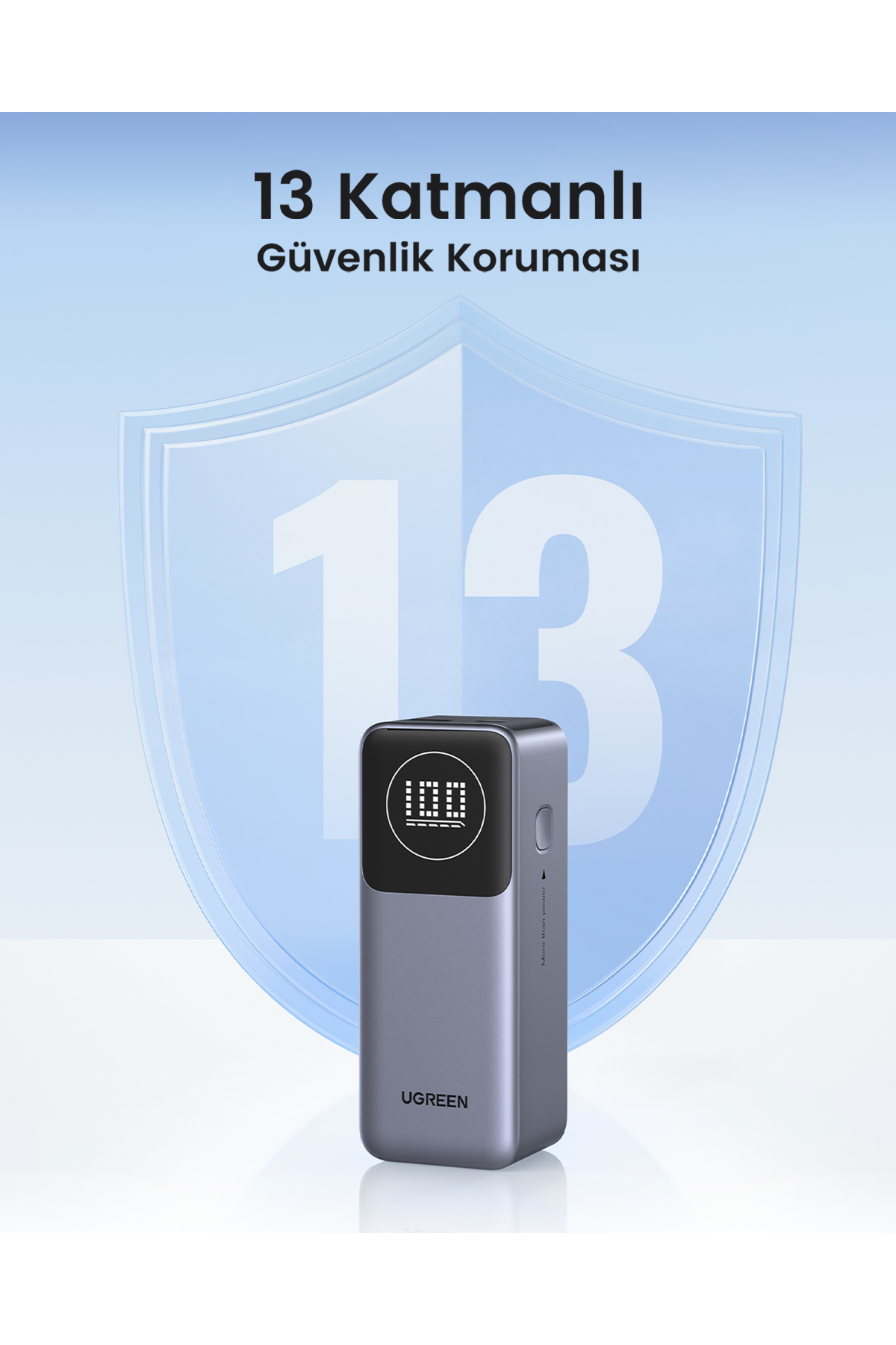 پاوربانک NEXODE POWER BANK 12000MAH 100W با صفحه نمایش دیجیتال هوشمند خاکستری اورجینال Ugreen