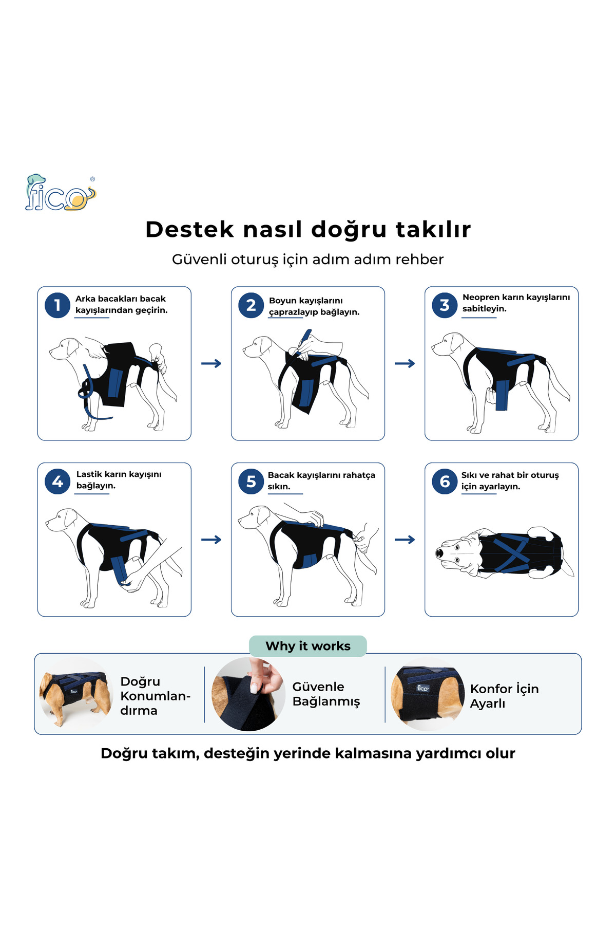 کرست حمایت از پشت سگ فیکو پتس Fico pets IVDD، مدل BB، سرمه‌ای