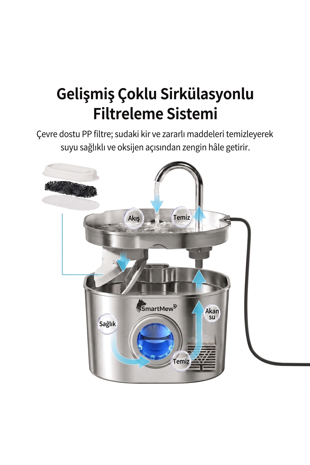 آبخوری فواره‌ای فولادی اسمارت‌میو SmartMew مدل S15-B، ظرفیت ۲٫۲ لیتر 2.2L