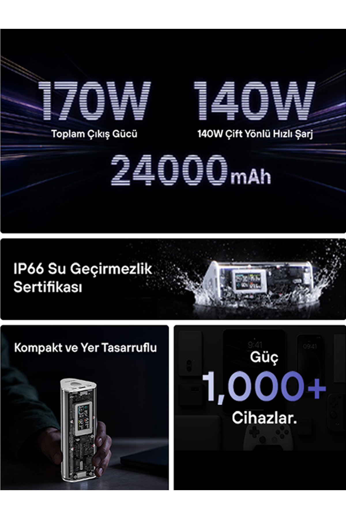 پاوربانک 170W گان وایت با قدرت بالا و طراحی شفاف اورجینال Sharge