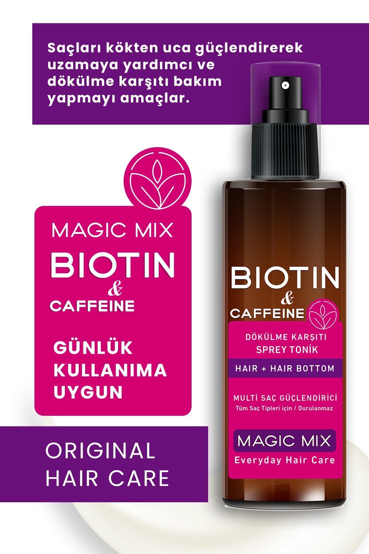 PROCSIN تونیک تقویت کننده ریشه مو MAGIC MIX حاوی بیوتین و کافئین کمک به رشد سریع 110 میل
