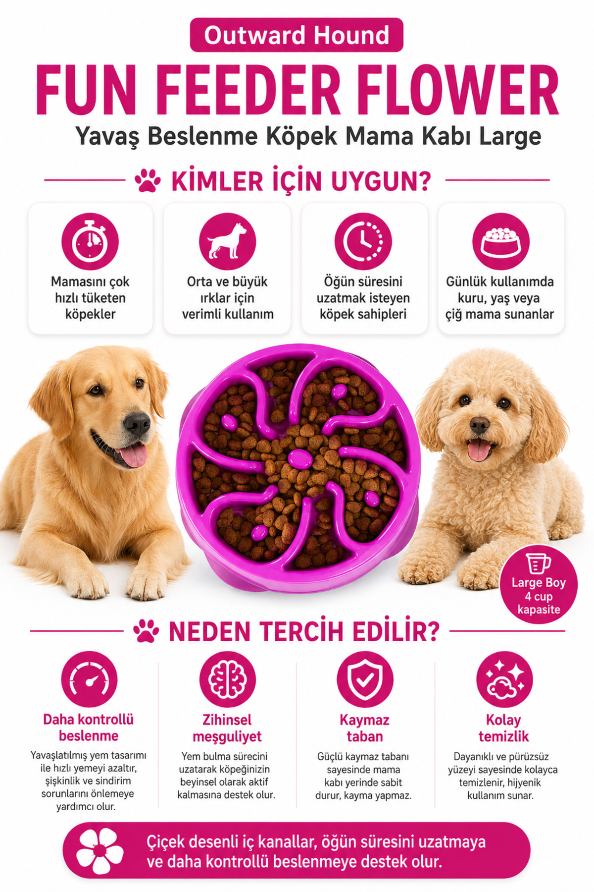 ظرف غذای آهسته‌خور سگ اوت‌وارد هاوند Outward Hound Fun Feeder Flower، سایز Large، بنفش
