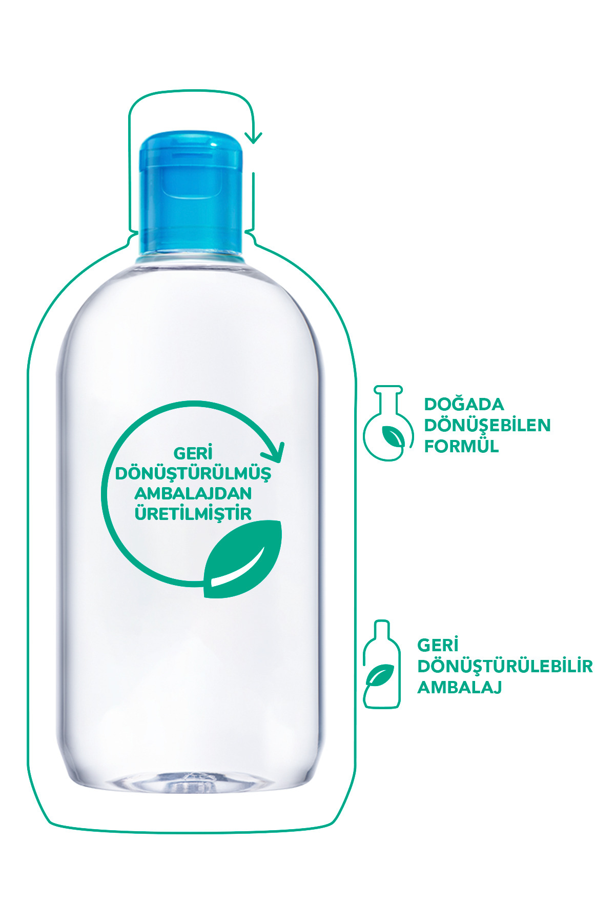 محلول پاک کننده آرایش آبرسان پوست با حجم 250 میل بایودرما Bioderma