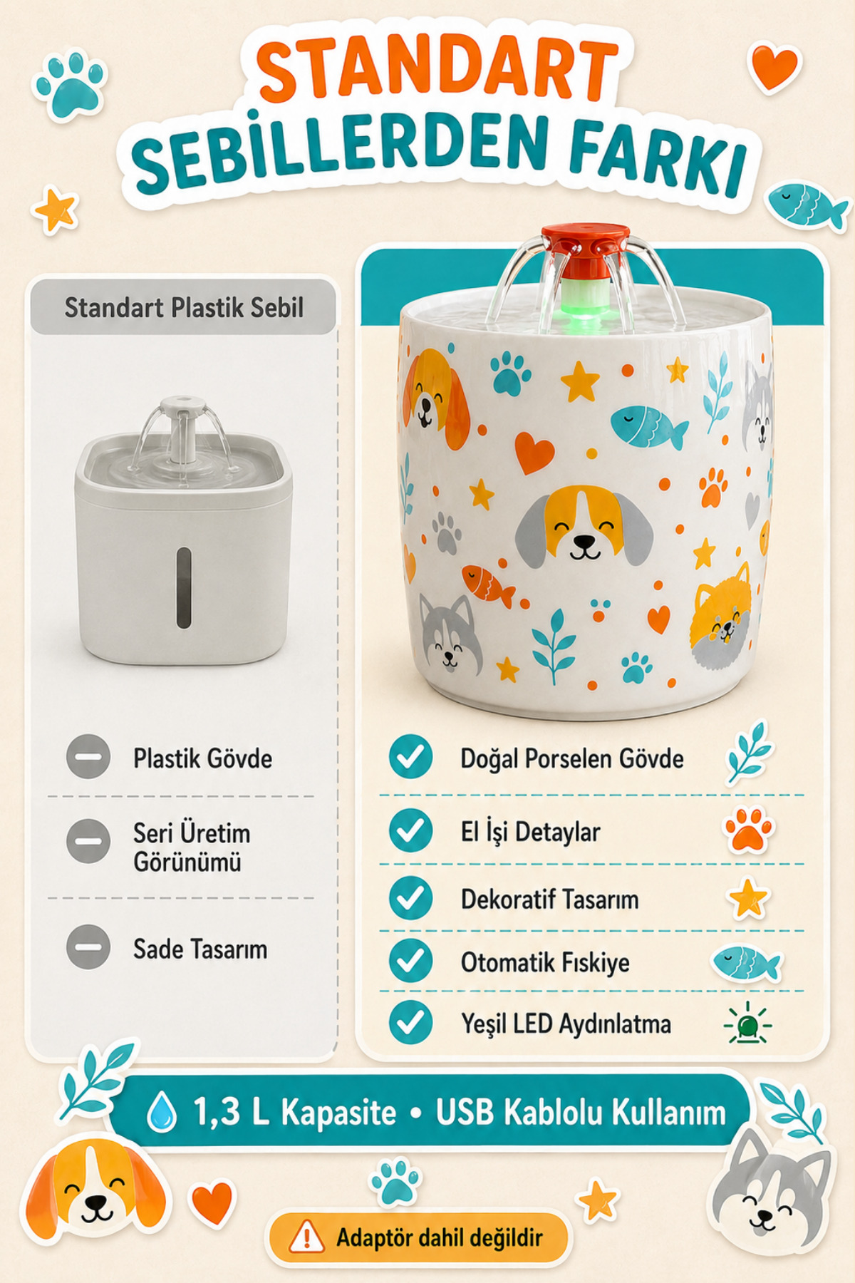 آبخوری فواره‌ای سرامیکی گربه و سگ پاویچی Pawicci مدل PW-SEBIL-01، ۱٫۳ لیتر سفید 1,3 L