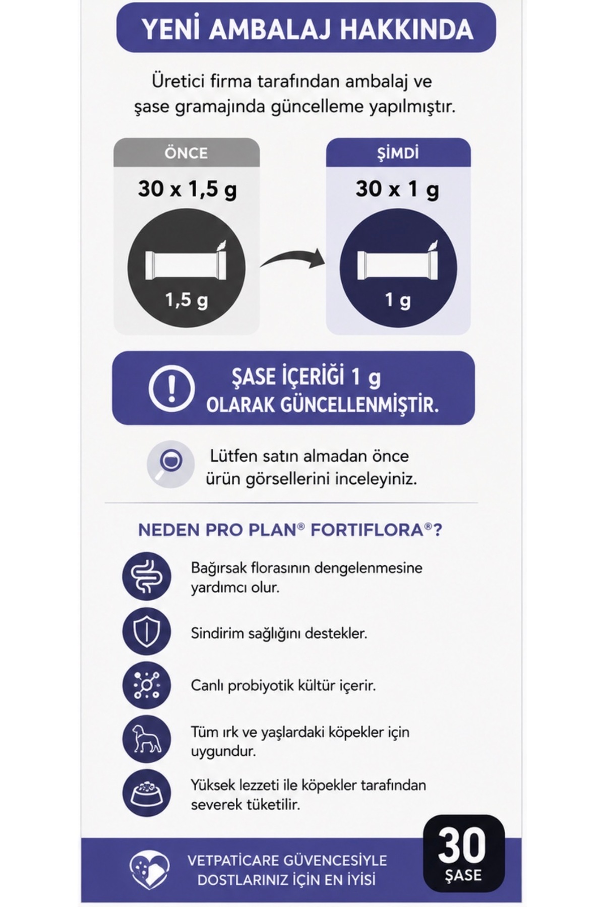 پروبیوتیک سگ پروپلن Pro Plan FortiFlora، ۳۰ ساشه ۱ گرمی