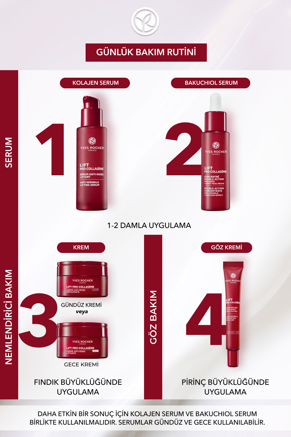 کرم دور چشم انتخاب کلاژن گیاهی و هیالورونیک مراقبت LIFT PRO COLLAGENE 520 Yves Rocher