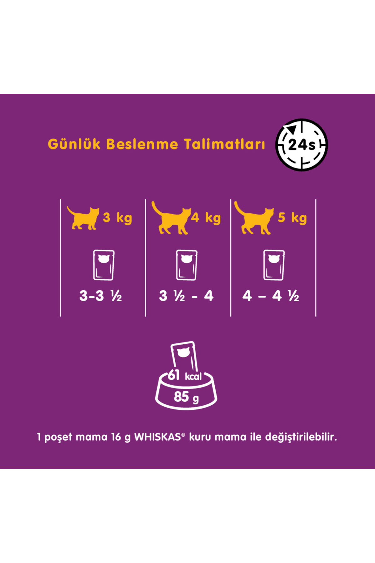 غذای مرطوب گربه ویسکاس Whiskas، مخلوط گوشت گاو، مرغ، سالمون و تن ماهی، ۲۸ عددی ۸۵ گرمی