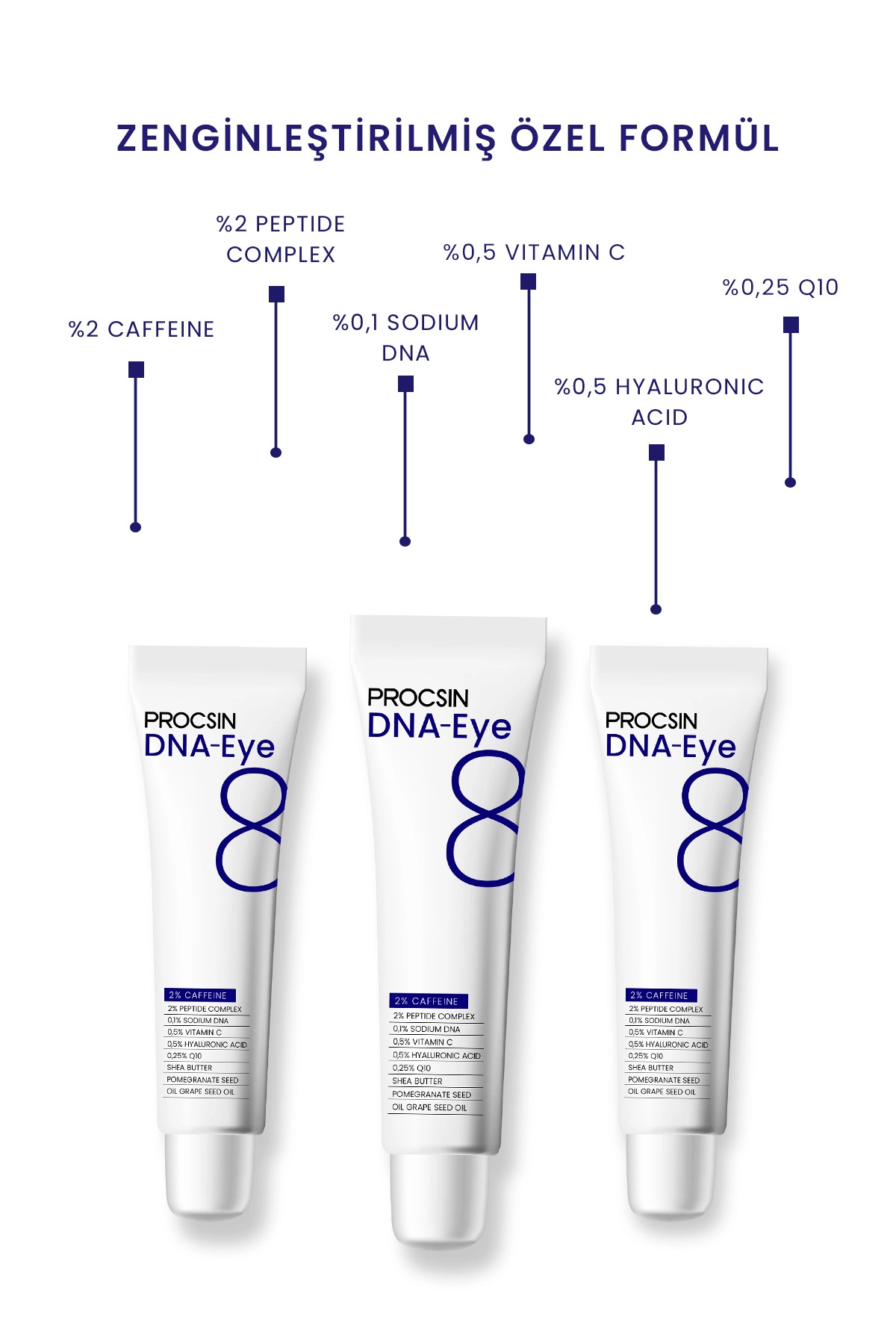 PROCSIN کرم ترمیم کننده خطوط دور چشم Hydro Solution Dna ضد چروک و سیاهی 20 میل