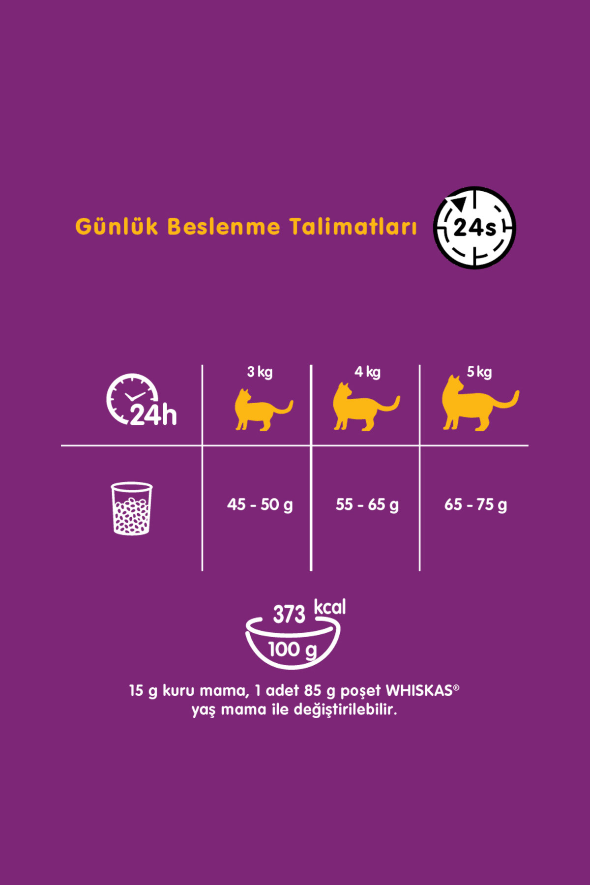غذای خشک گربه ویسکاس Whiskas با طعم گوشت گاو، ۱٫۴ کیلوگرم 1,4 Kg