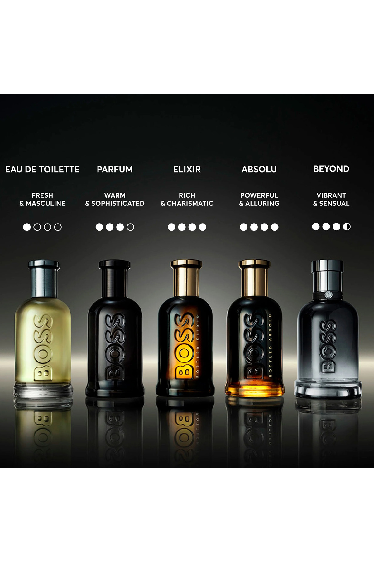 عطر مردانه BOTTLED BEYOND ادوپرفیوم 100 ML اورجینال Hugo Boss