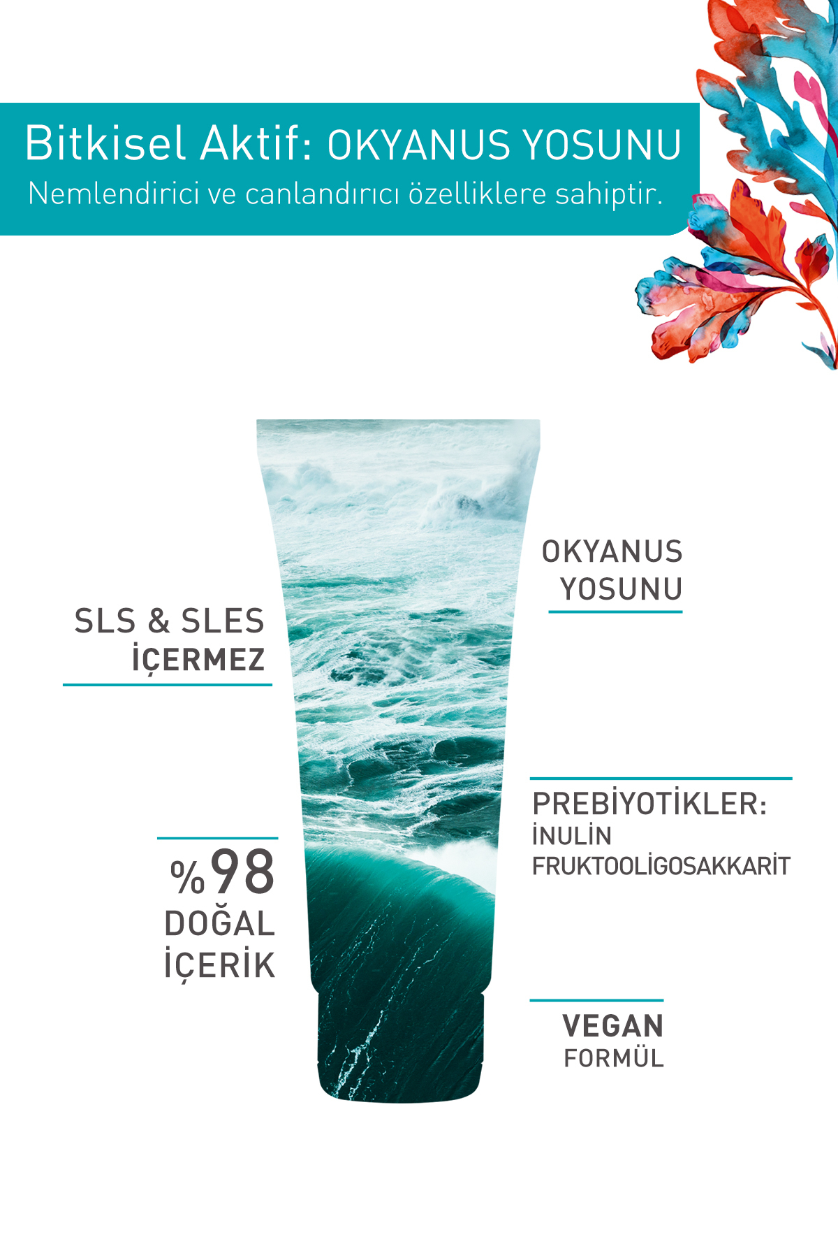 مقاومت برای پوست های عادی و خشک 75 میلی لیتر ایوروشه Yves Rocher