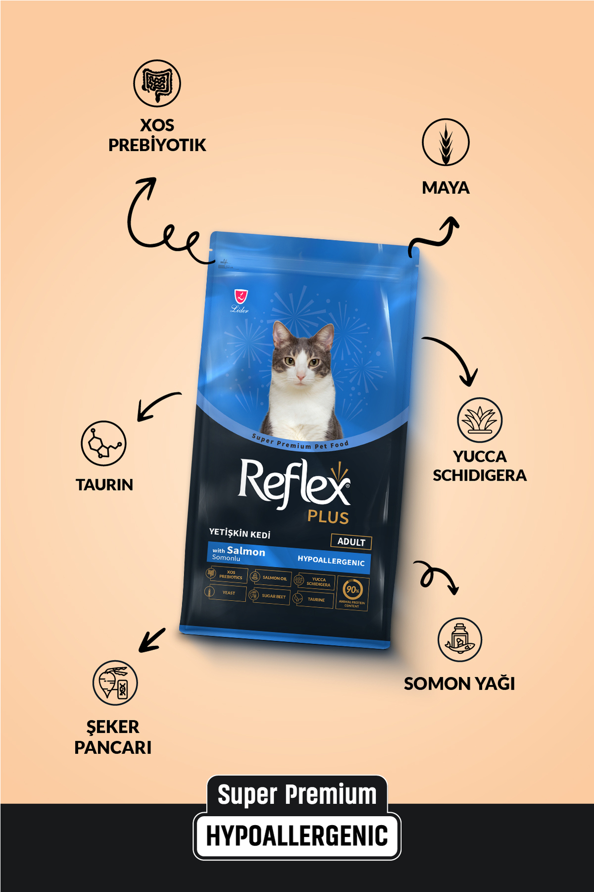 غذای خشک گربه بالغ کم‌حساسیت با طعم سالمون رفلکس Reflex، ۱٫۵ کیلوگرم 1,5 kg