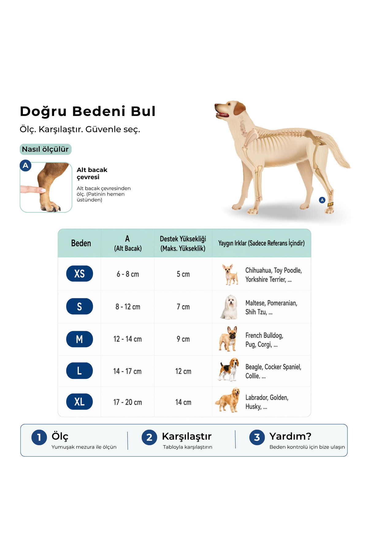محافظ انگشت و پنجه سگ فیکو پتس Fico Pets، مدل KB، سرمه‌ای