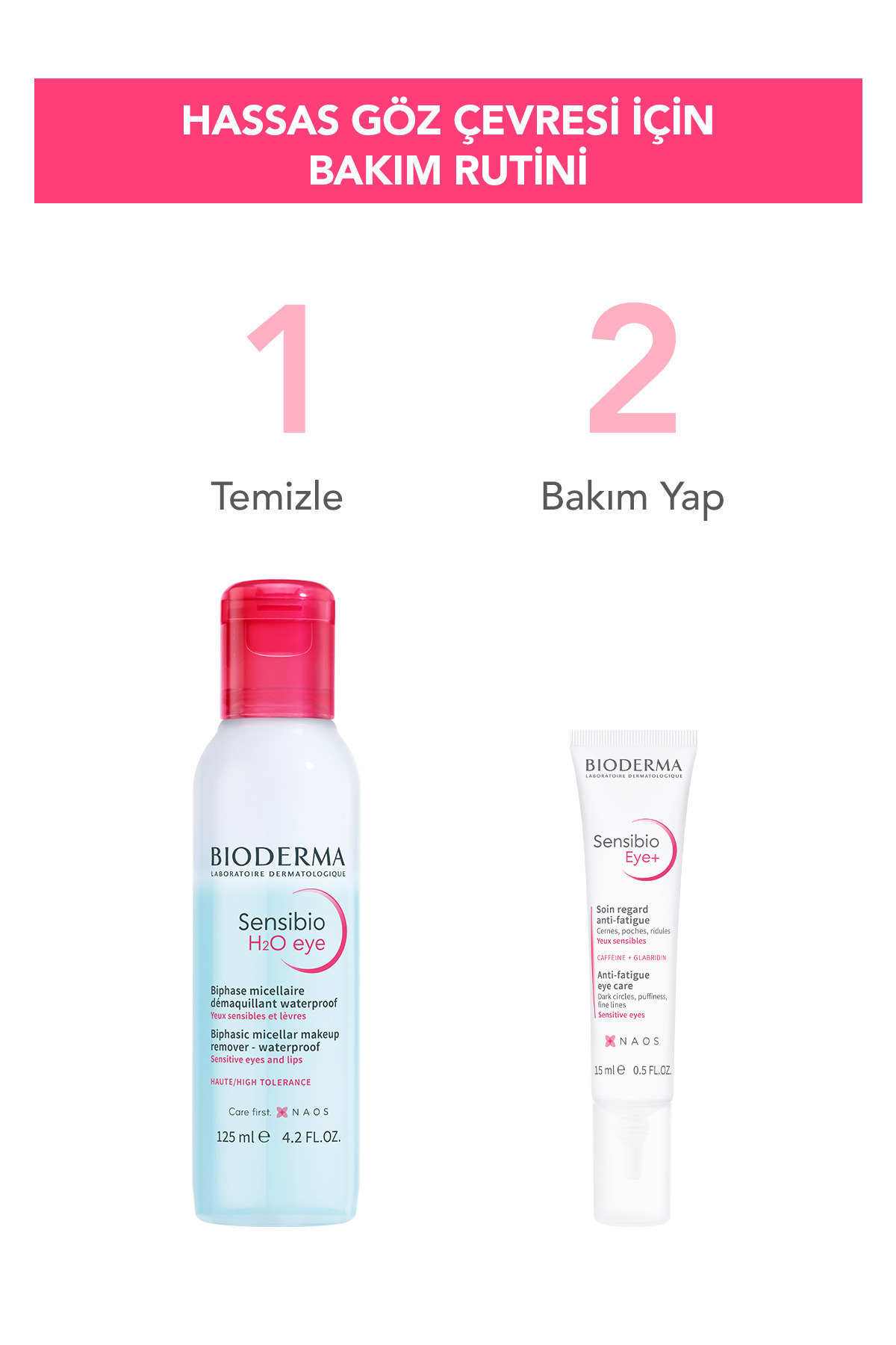 ژل دور چشم مدل Sensibio با حجم 15 میل بایودرما Bioderma