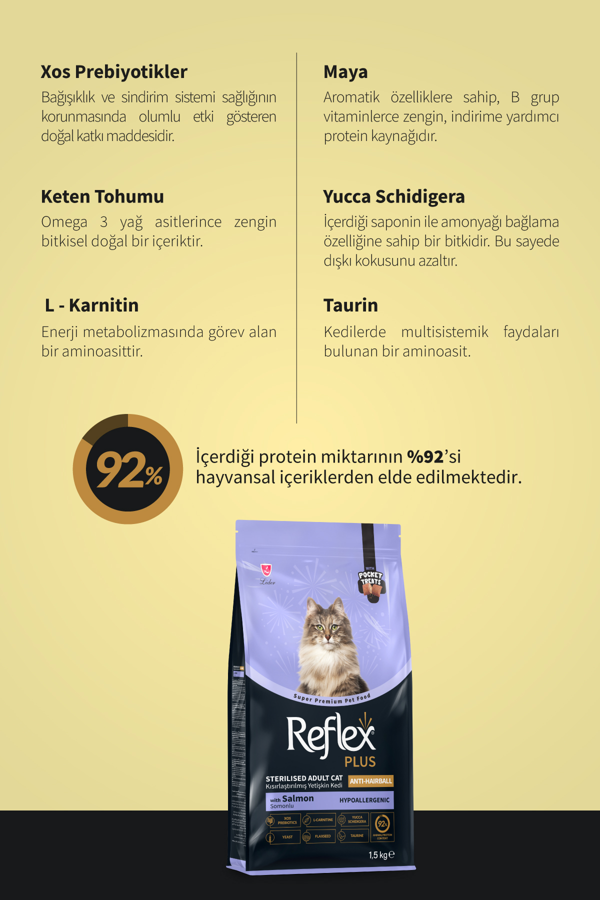 غذای خشک گربه رفلکس Reflex پلاس با Pocket Treats، ضد گلوله مو، ۱٫۵ کیلوگرم 1,5 kg