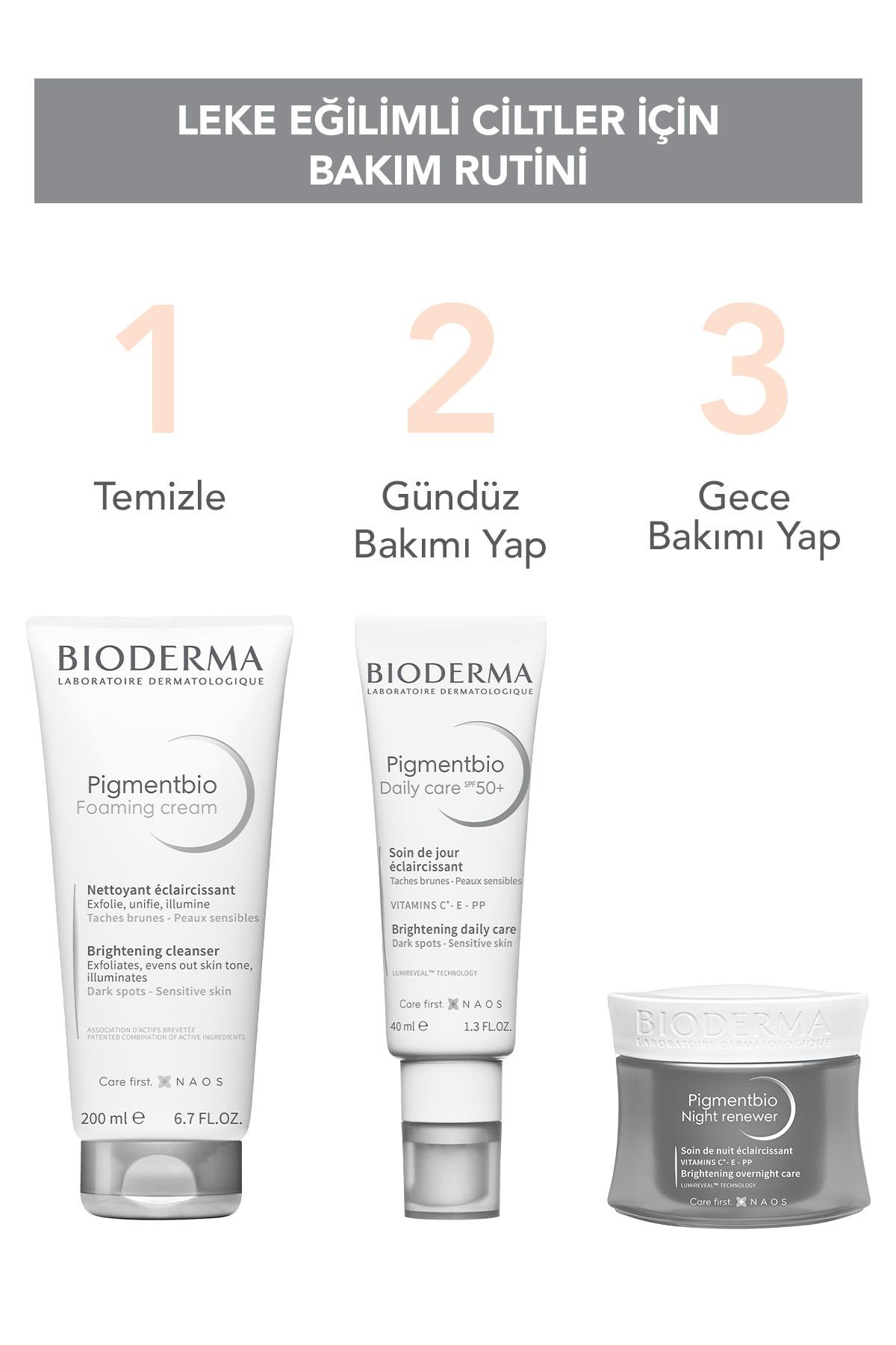 ژل شستشوی ضد لک و روشن کننده مدل Pigmentbio با حجم 200 میل بایودرما Bioderma