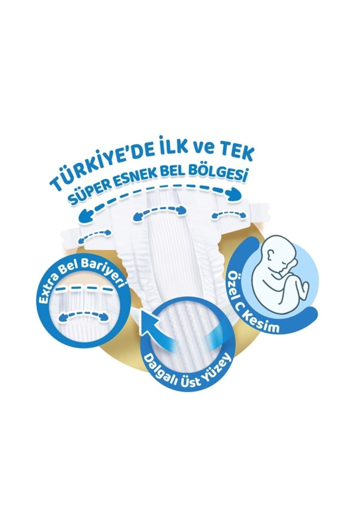 پوشک بچه PURE&amp;SOFT سایز 5 JUNIOR ULTRA OPPORTUNITY پکیج 132 عددی اورجینال Molfix