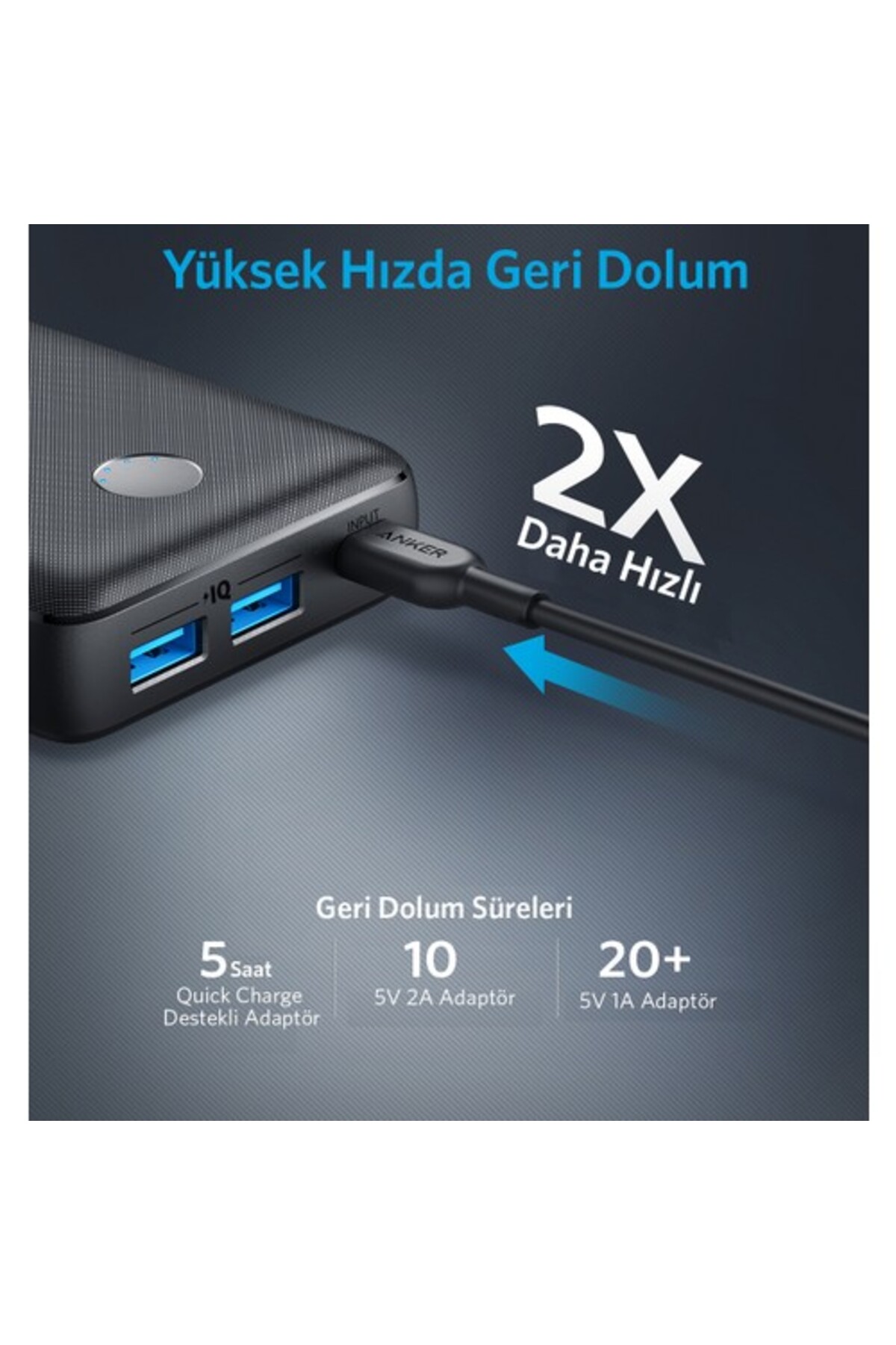 پاوربانک شارژر سریع قابل حمل POWERCORE SELECT 20000 MAH POWERIQ 2.0 18W DUAL OUTPUT اورجینال Anker