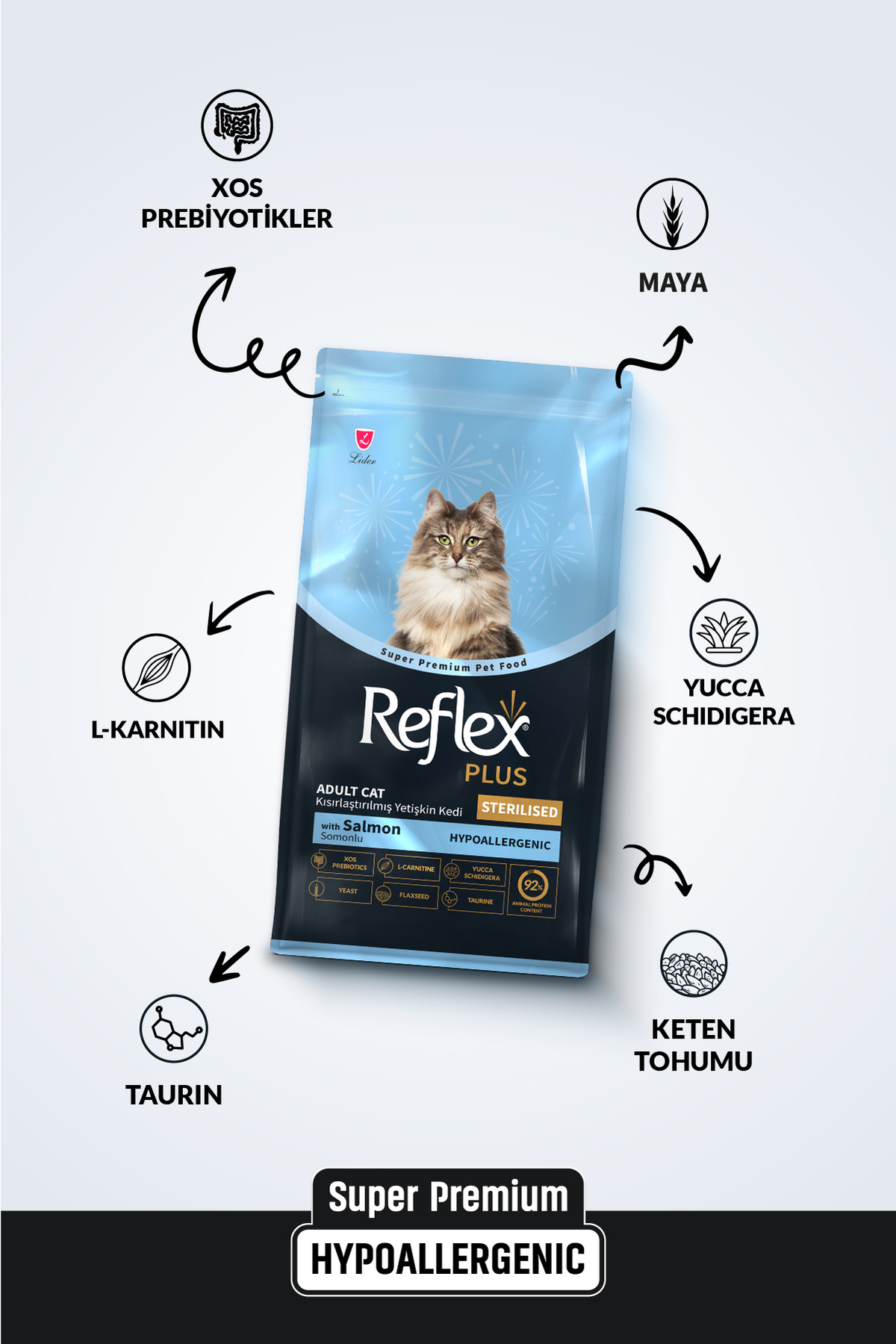 غذای خشک گربه بالغ عقیم‌شده رفلکس Reflex Plus با طعم سالمون، ۱٫۵ کیلوگرم × ۲ بسته 1,5 kg