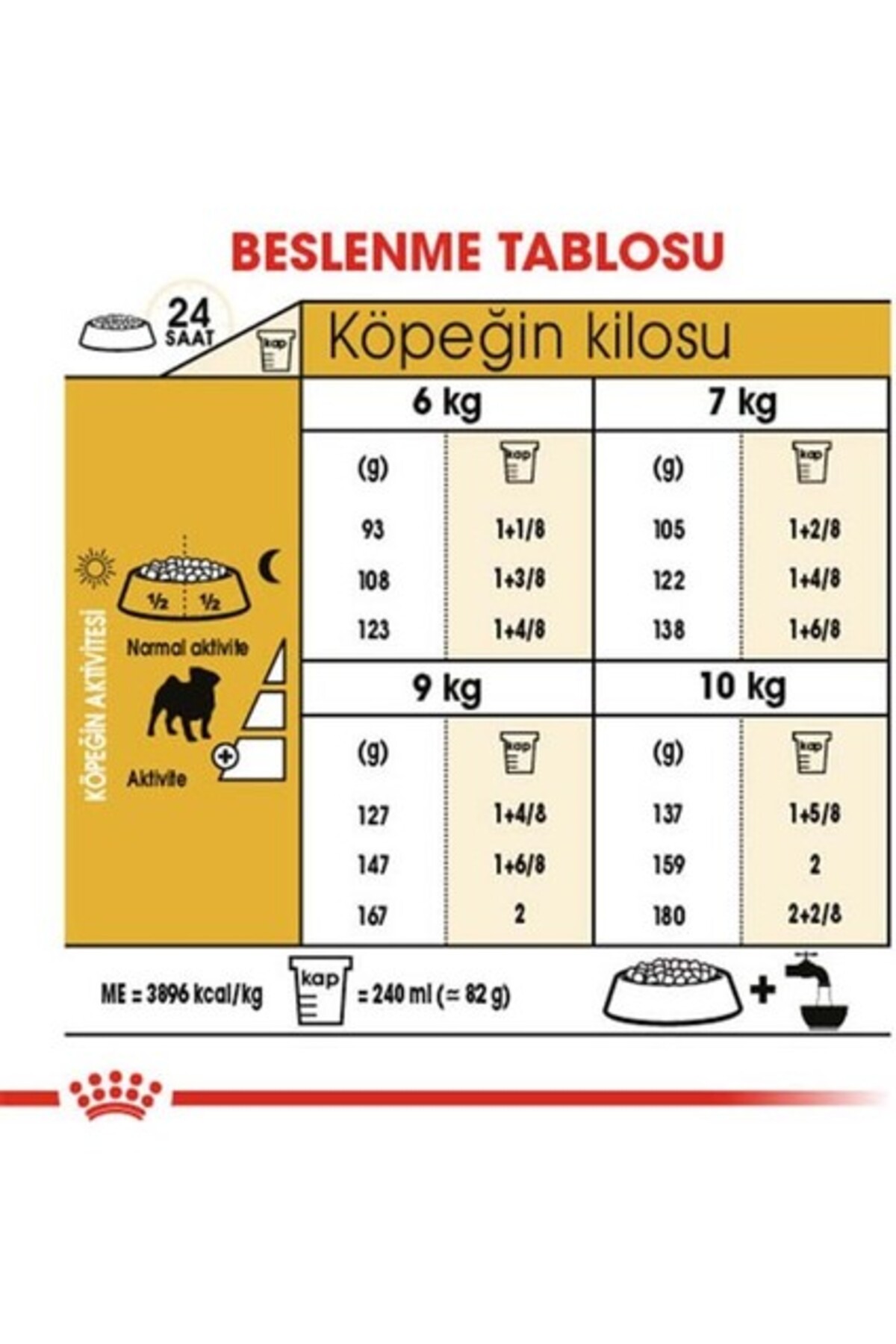غذای خشک سگ بالغ پاگ رویال کنین Royal Canin، ۱٫۵ کیلوگرم 1.5kg