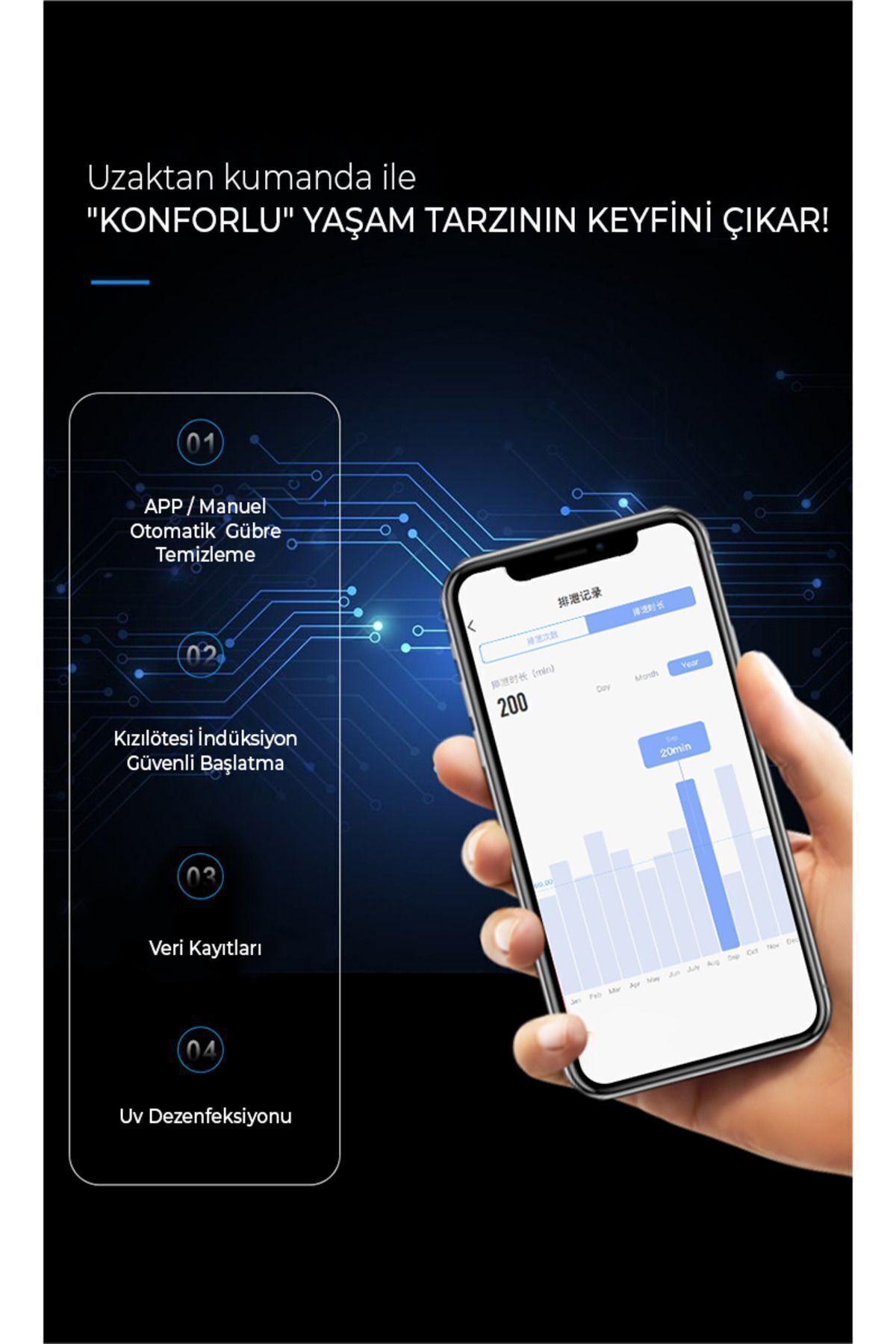 توالت خودکار گربه Smart Pro ال‌اس پت els pet، مدل SCT01، با کنترل اپلیکیشن و پاک‌سازی UV