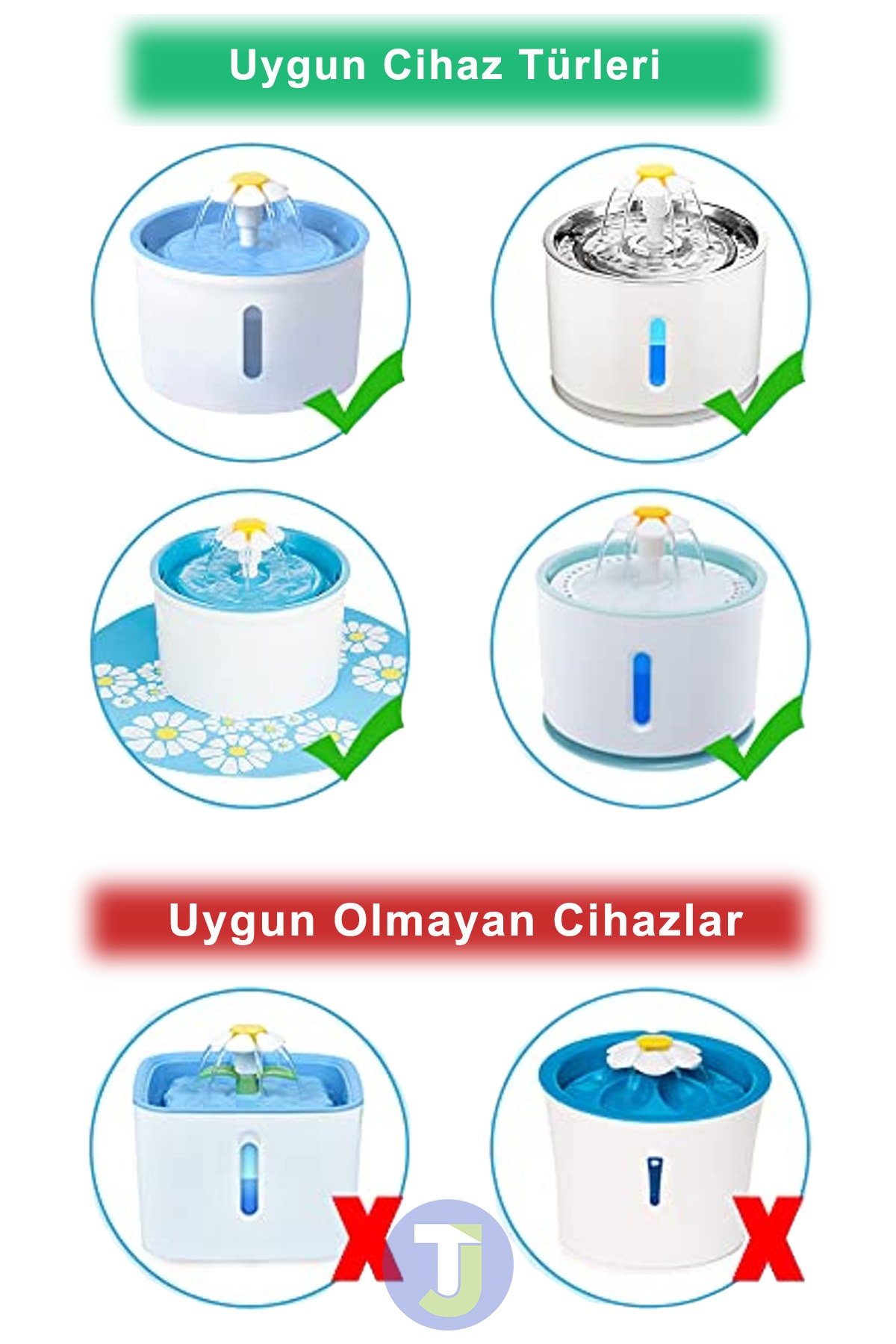فیلتر یدکی کربن فعال آب‌خوری اتوماتیک گربه و سگ، ۴ عددی تکنوجت Technojet