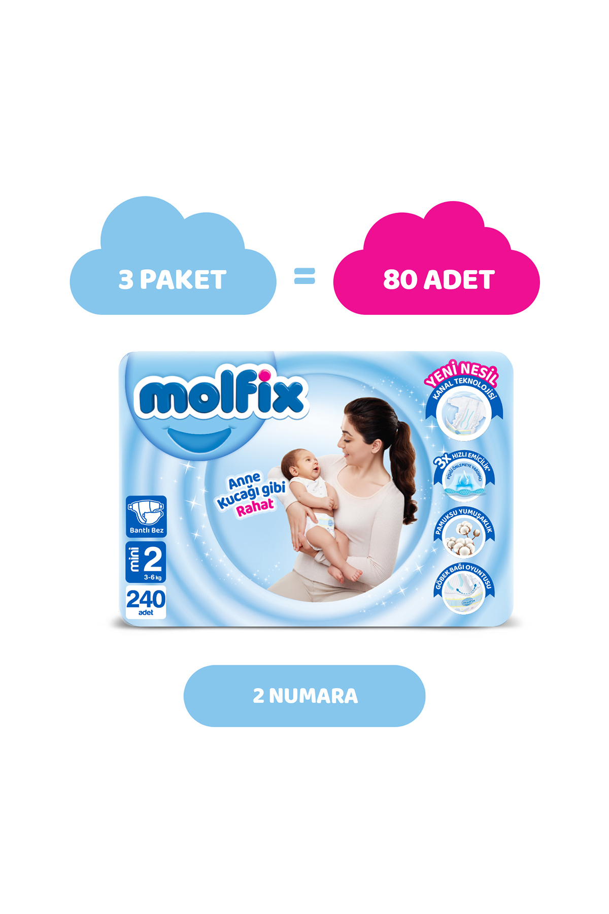پوشک بچه سایز 2 MINI ADVANTAGEOUS بسته 240 عددی اورجینال Molfix