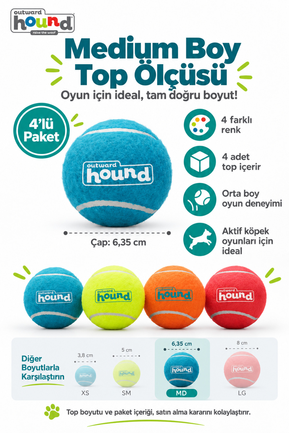 اسباب‌بازی سگ، ۴ توپ تنیس سوت‌دار سایز متوسط، اوت‌وارد هاوند Outward Hound (PG1231) چندرنگ