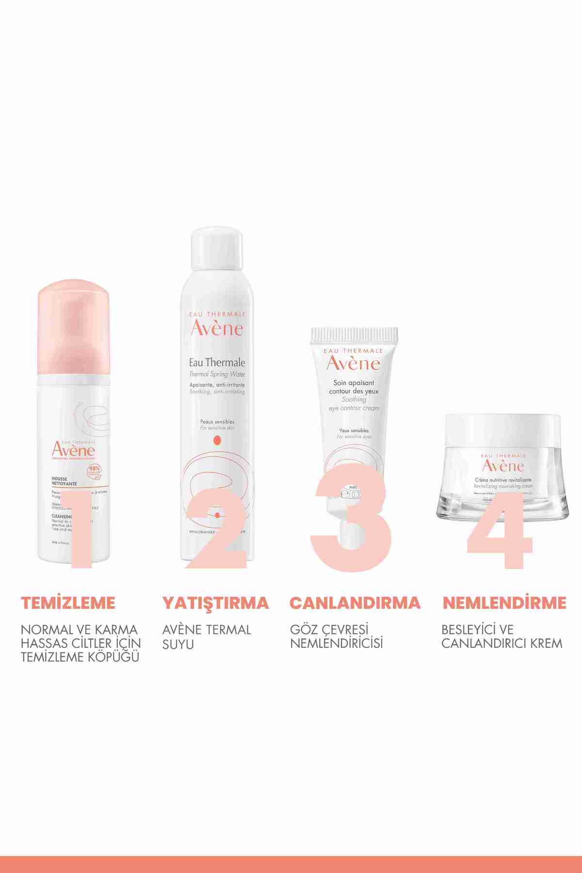 کرم دور چشم مرطوب کننده سطح کانتور آرامش بخش 10 میل Avene