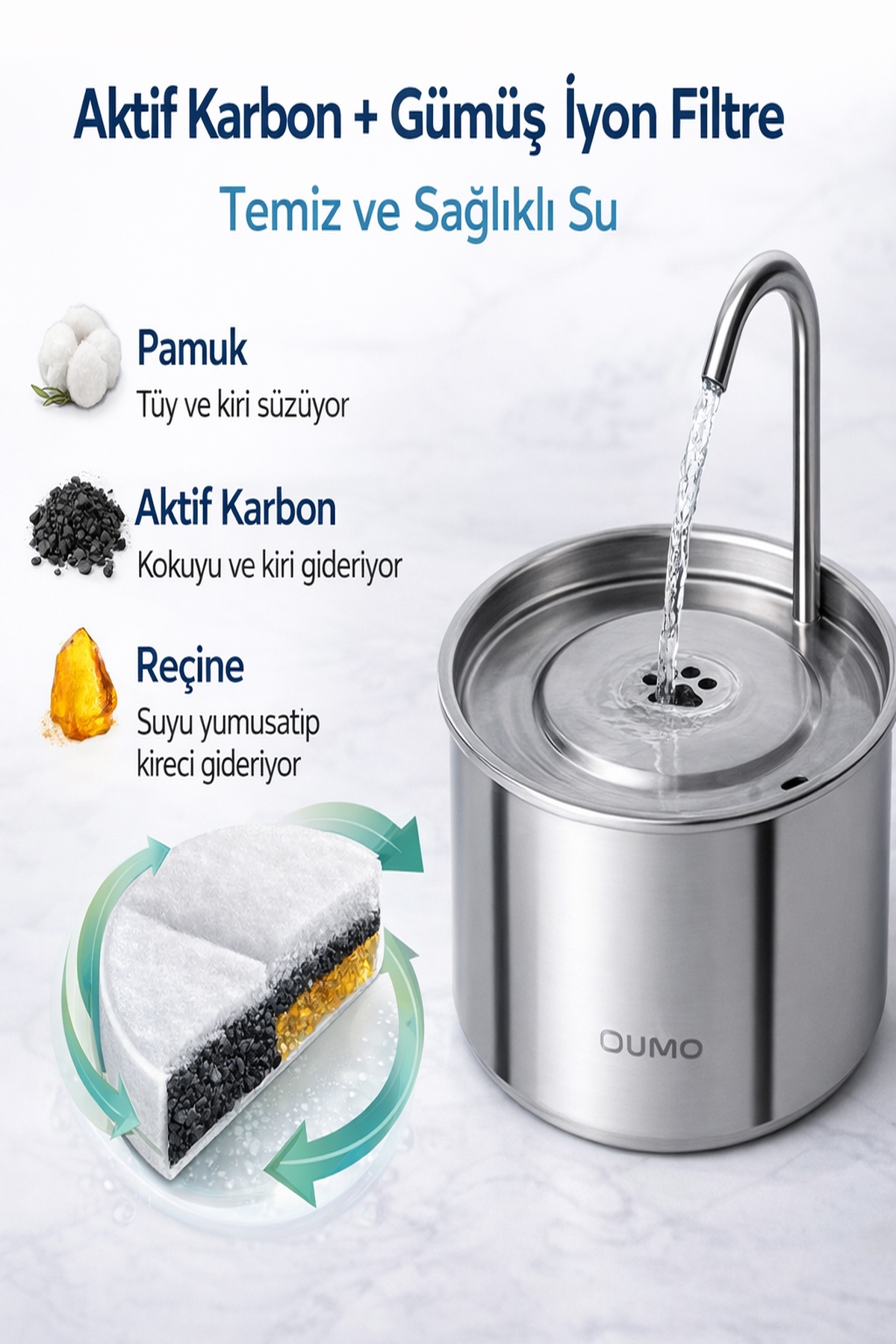 آبخوری فواره‌ای خودکار گربه و سگ اومو Oumo، ۲٫۳ لیتری استیل 2.3 L