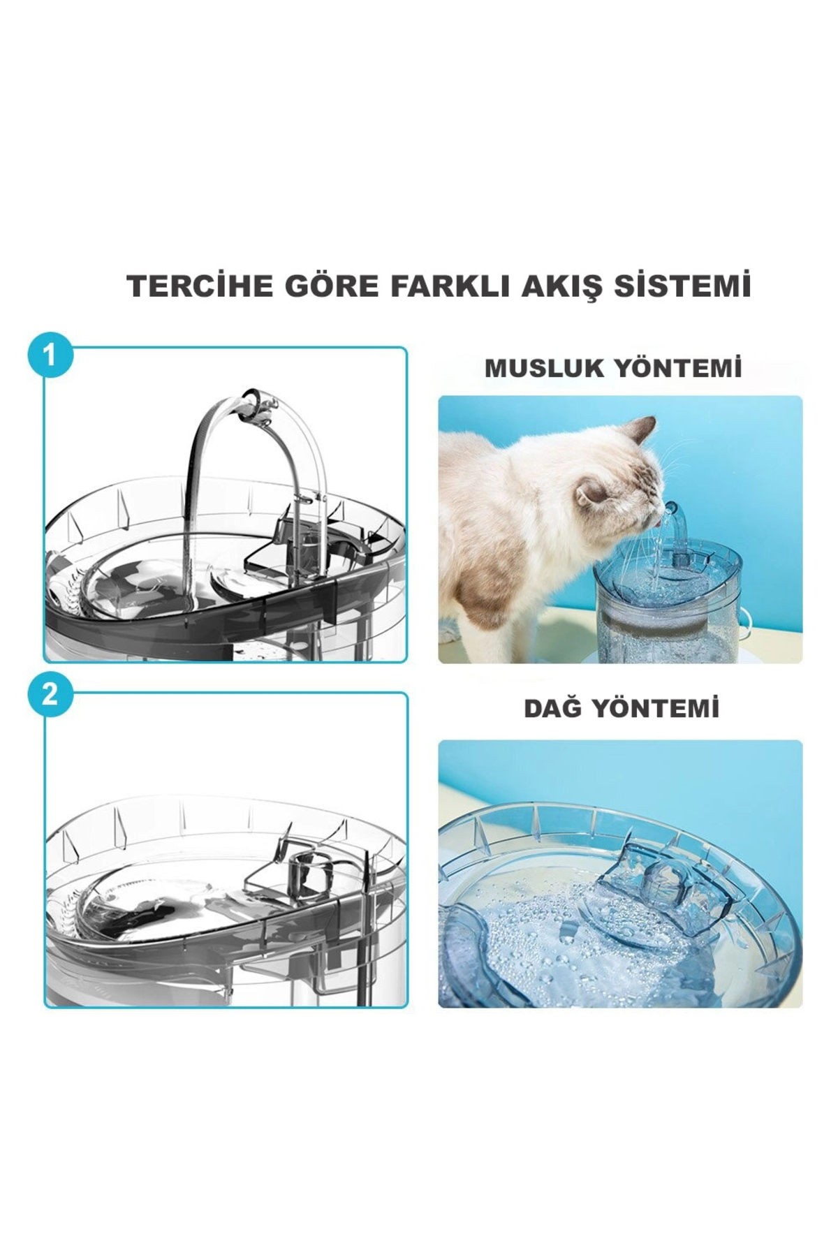 آبخوری فواره‌ای خودکار و شفاف سگ و گربه دیلی‌لینک DailyLink، حسگر حرکتی، مدل SKSEBILSNSRLÜ