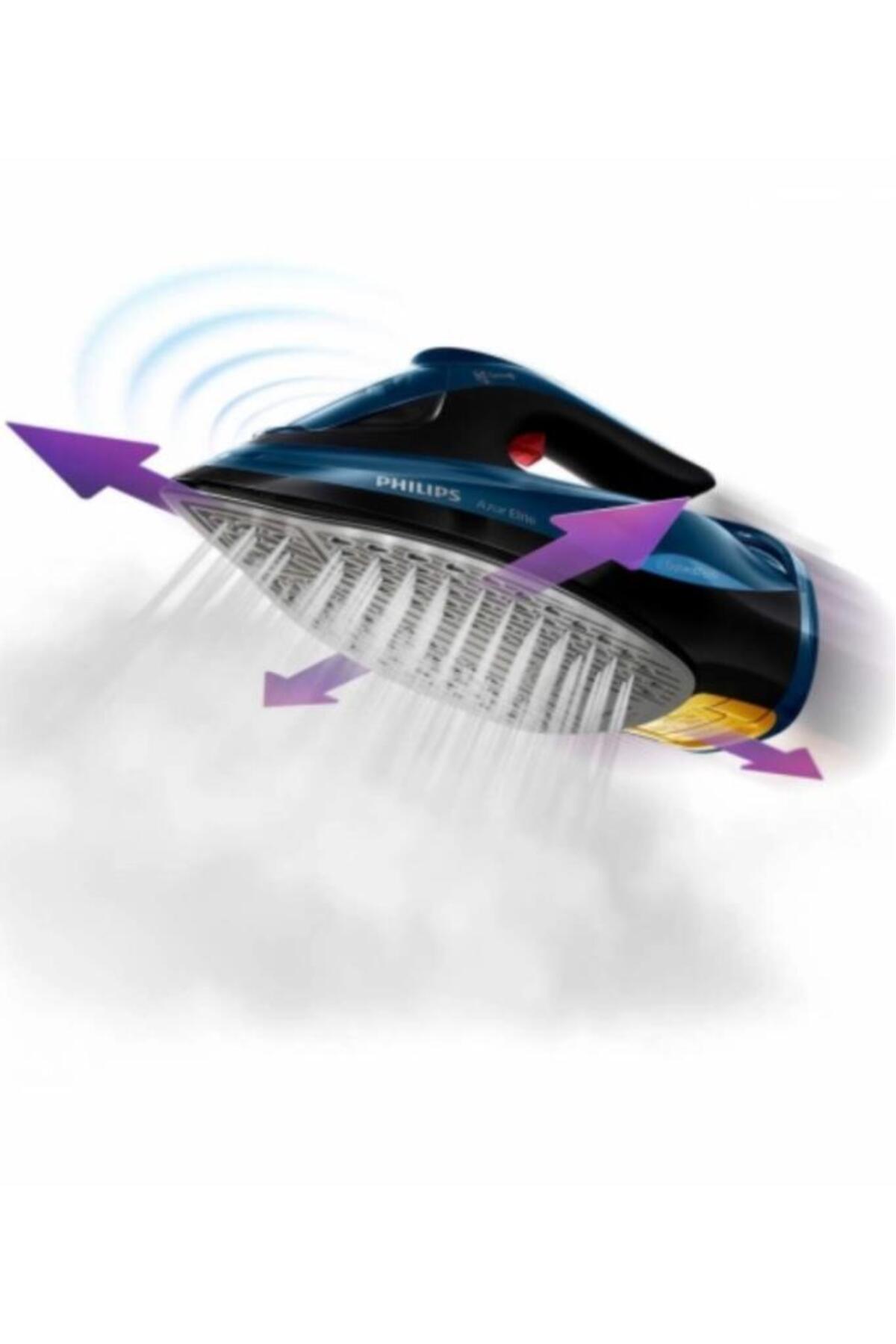 اتو بخار فناوری GC5034 20 STEAM IRON OPTIMALTEMP اورجینال Philips