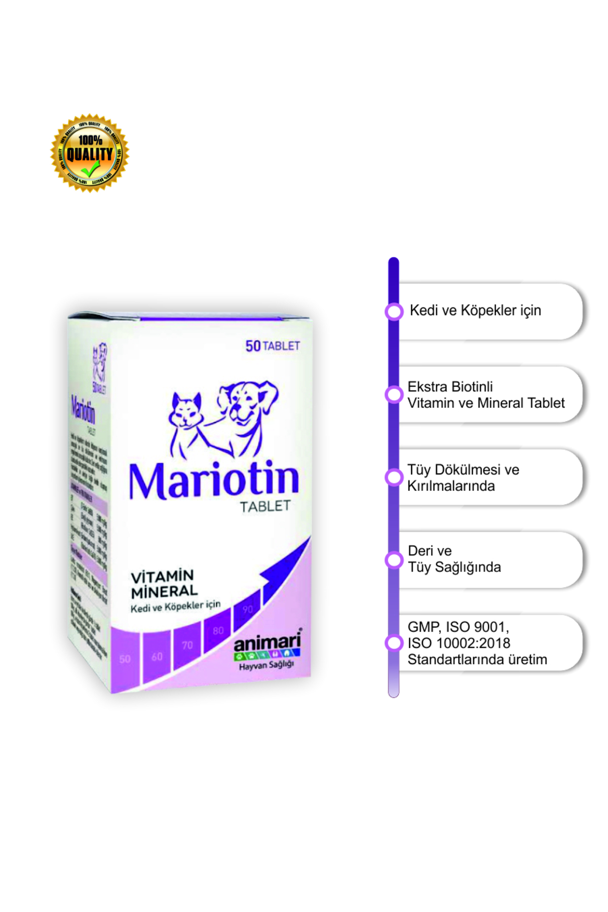 قرص ویتامین و مواد معدنی گربه و سگ انیماری animari Mariotin
