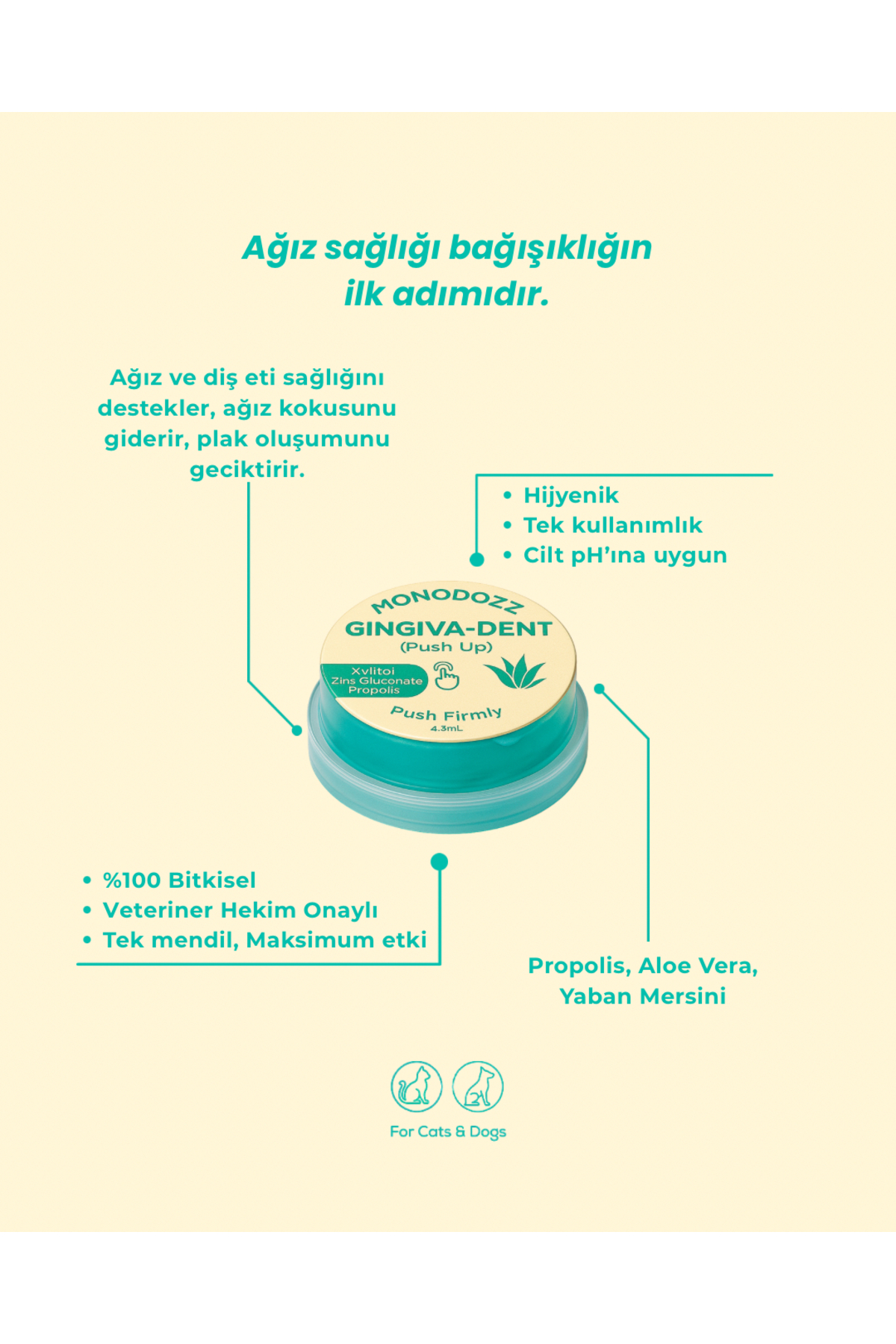 دستمال کپسولی فشاری مراقبت دهان و دندان سگ و گربه مونودوز MONODOZZ Gingiva-Dent