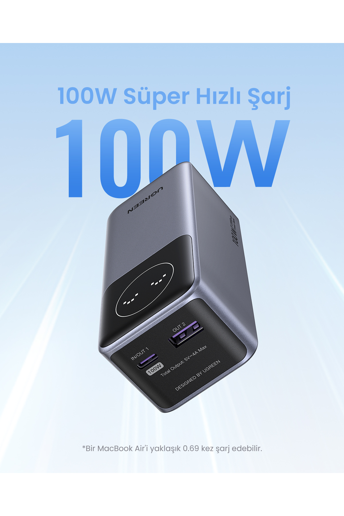 پاوربانک NEXODE POWER BANK 12000MAH 100W با صفحه نمایش دیجیتال هوشمند خاکستری اورجینال Ugreen