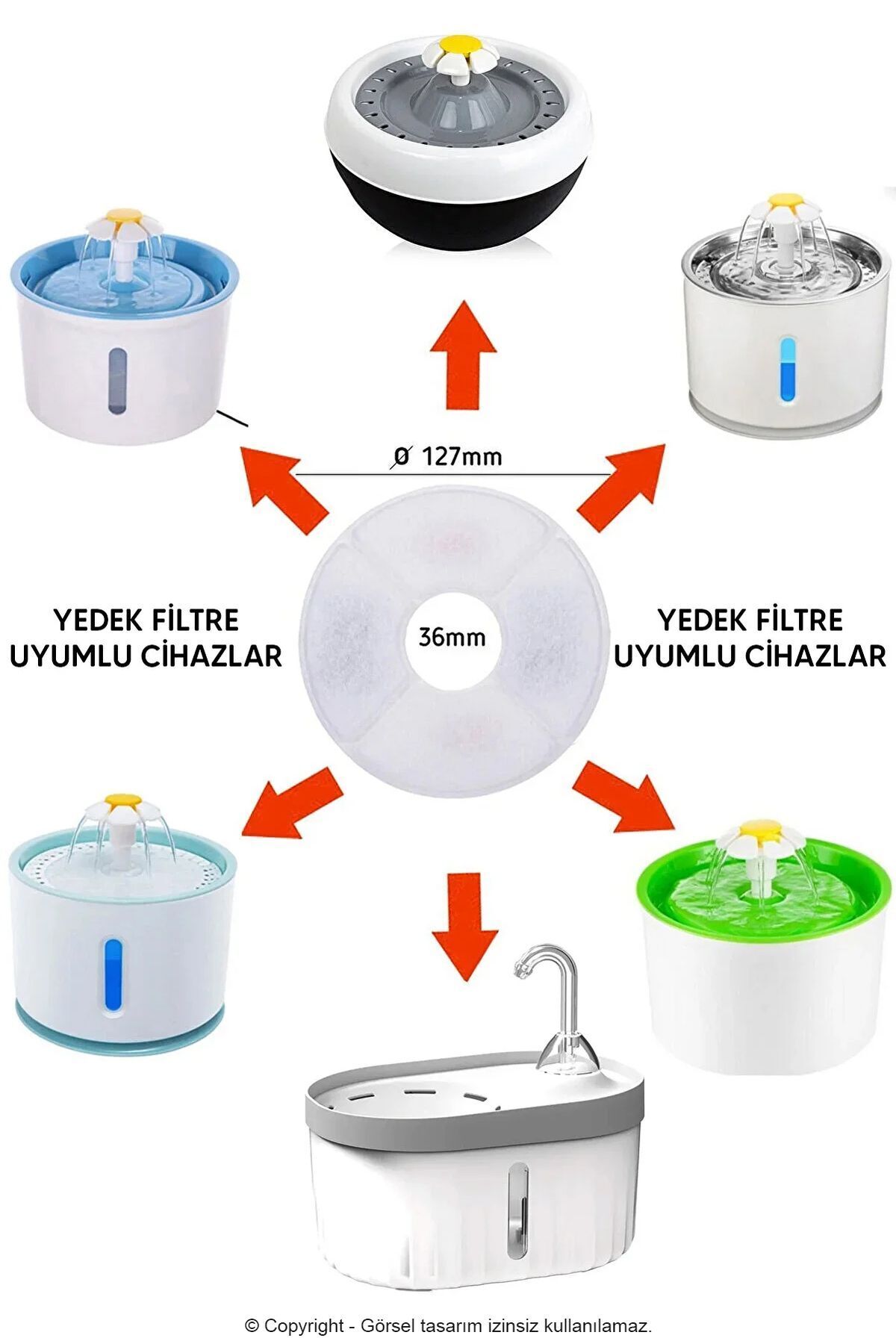فیلتر یدکی آبخوری اتوماتیک گربه ۱۲ عددی اوجیل شهری Evcil Şehri