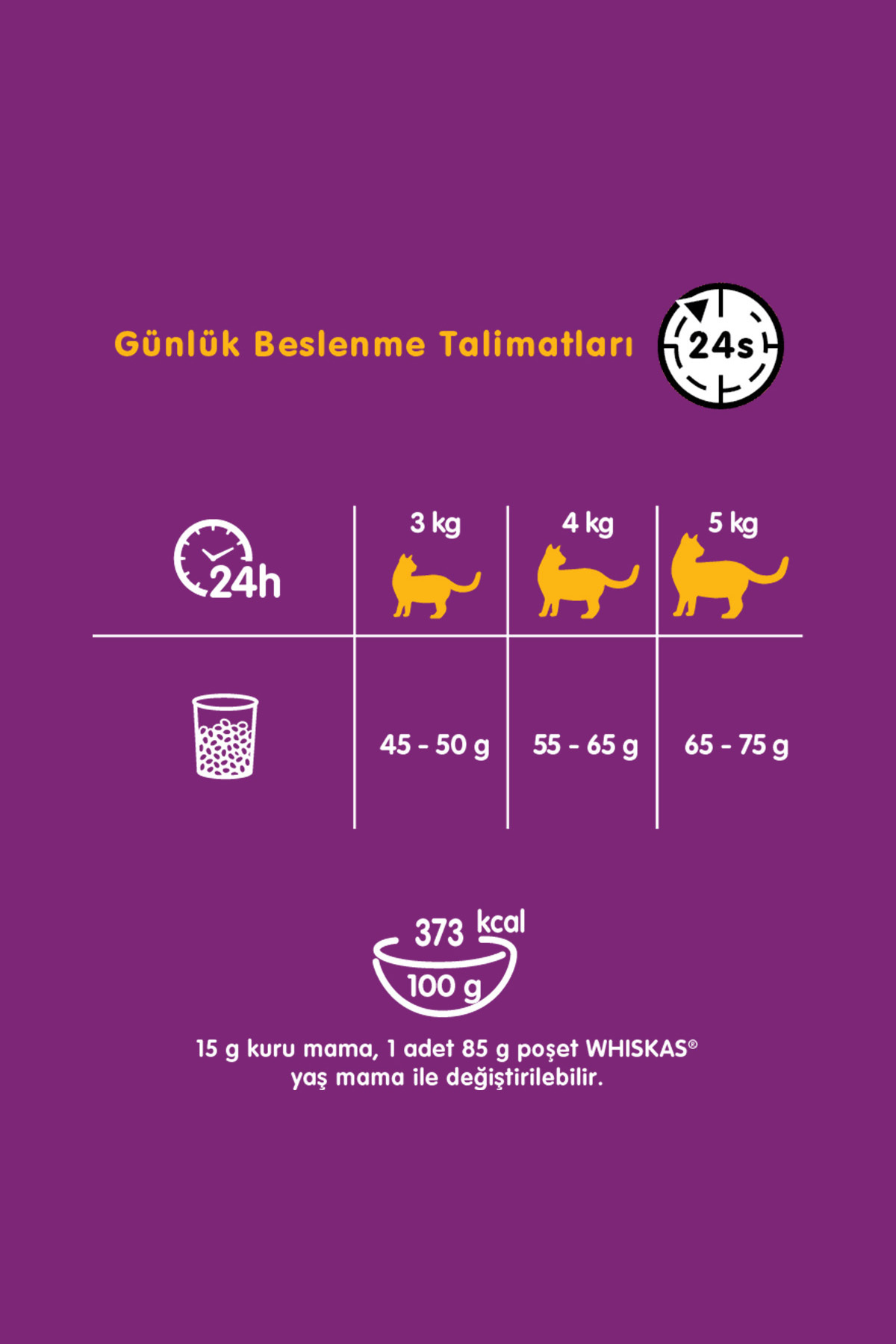 غذای گربه بزرگسال ویسکاس Whiskas با مرغ و سبزیجات، ۱۲×۳۰۰ گرم
