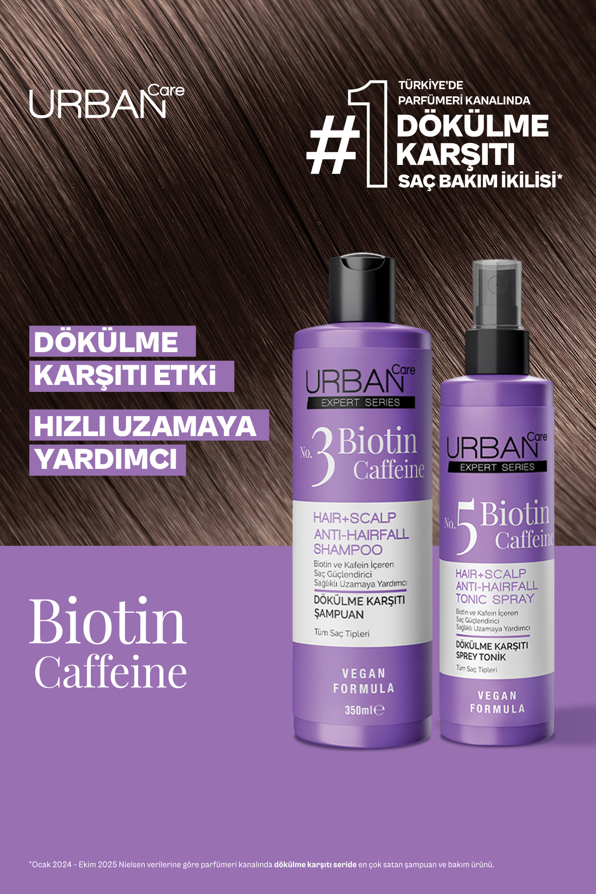 تونیک ضد ریزش مو بیوتین و کافئین سری اکسپرت 200 میلی لیتر  اربن کر Urban Care