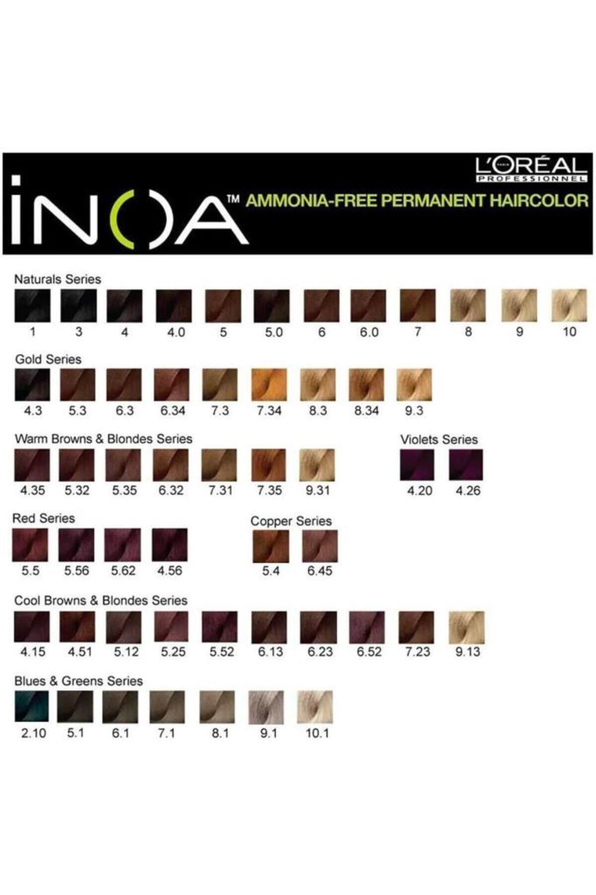 رنگ مو مردانه و زنانه LOREAL PROFESSIONNEL INOA آمونیال 60ML | 10.11 خاکستر متراکم زرد روشن L'oreal Professionnel