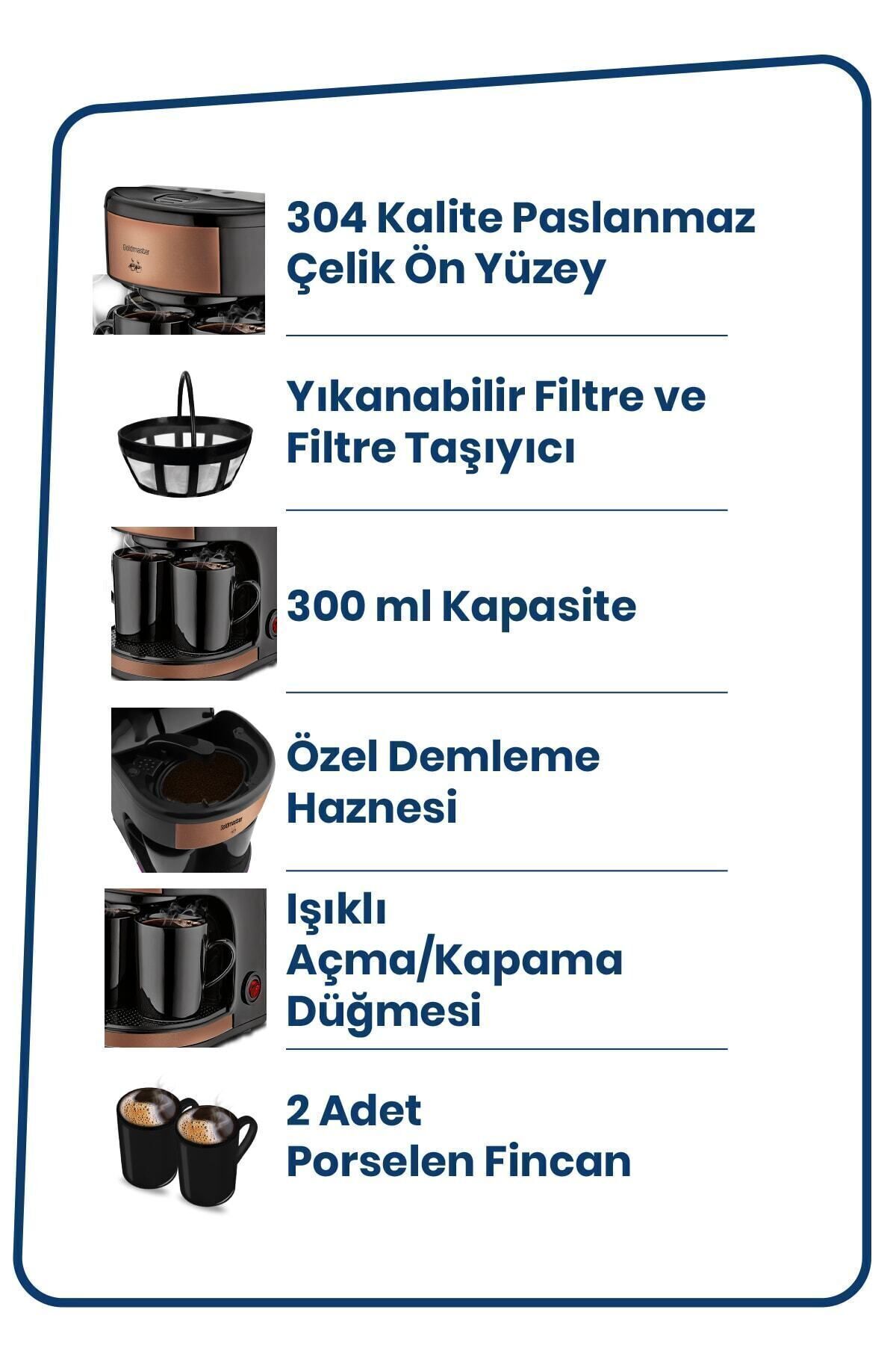 قهوه ساز فیلتری فیلتر دو فنجان با قابل شستشو و تمیز کردن اورجینال GoldMaster